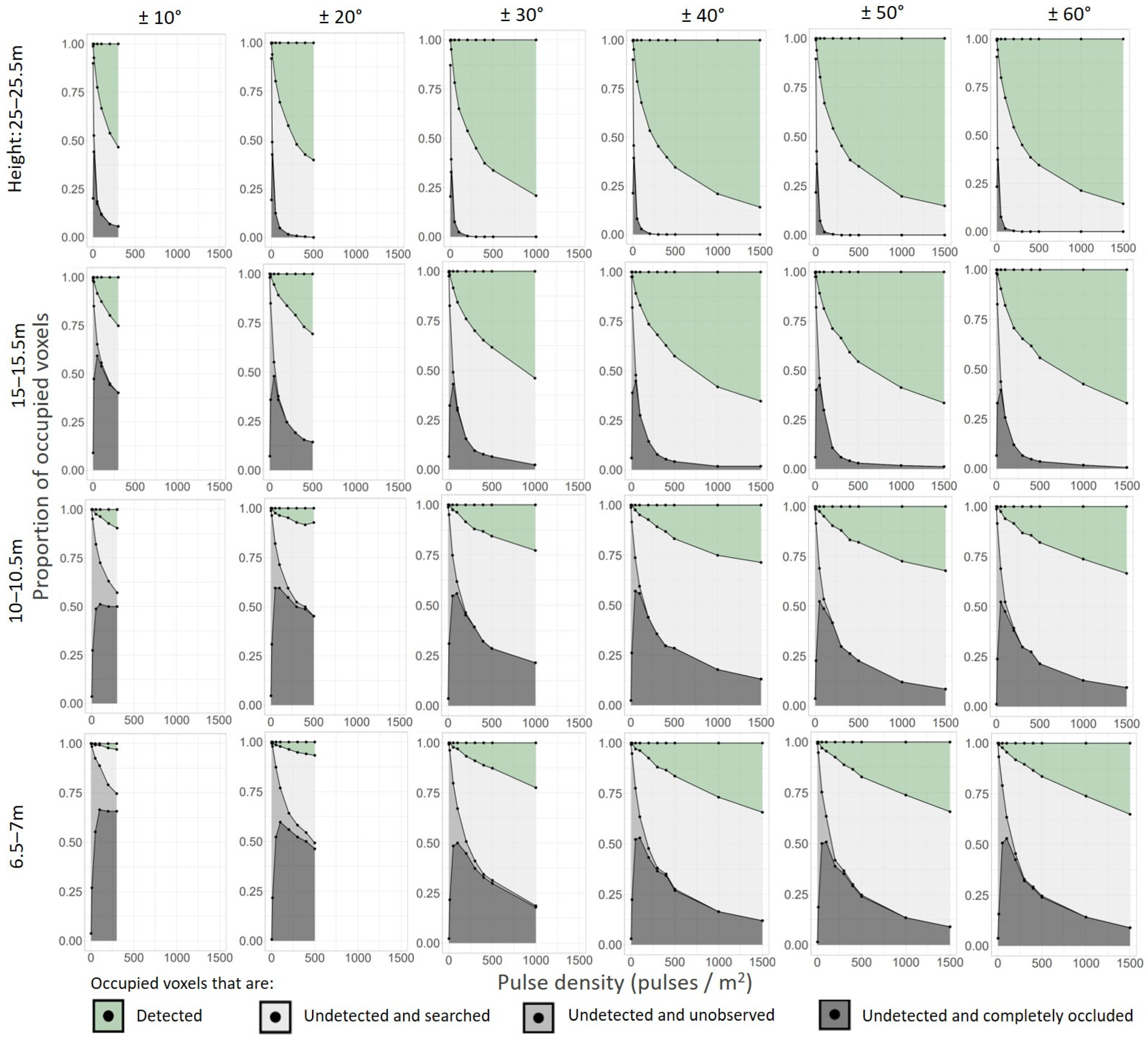 Remotesensing 16 02774 g008