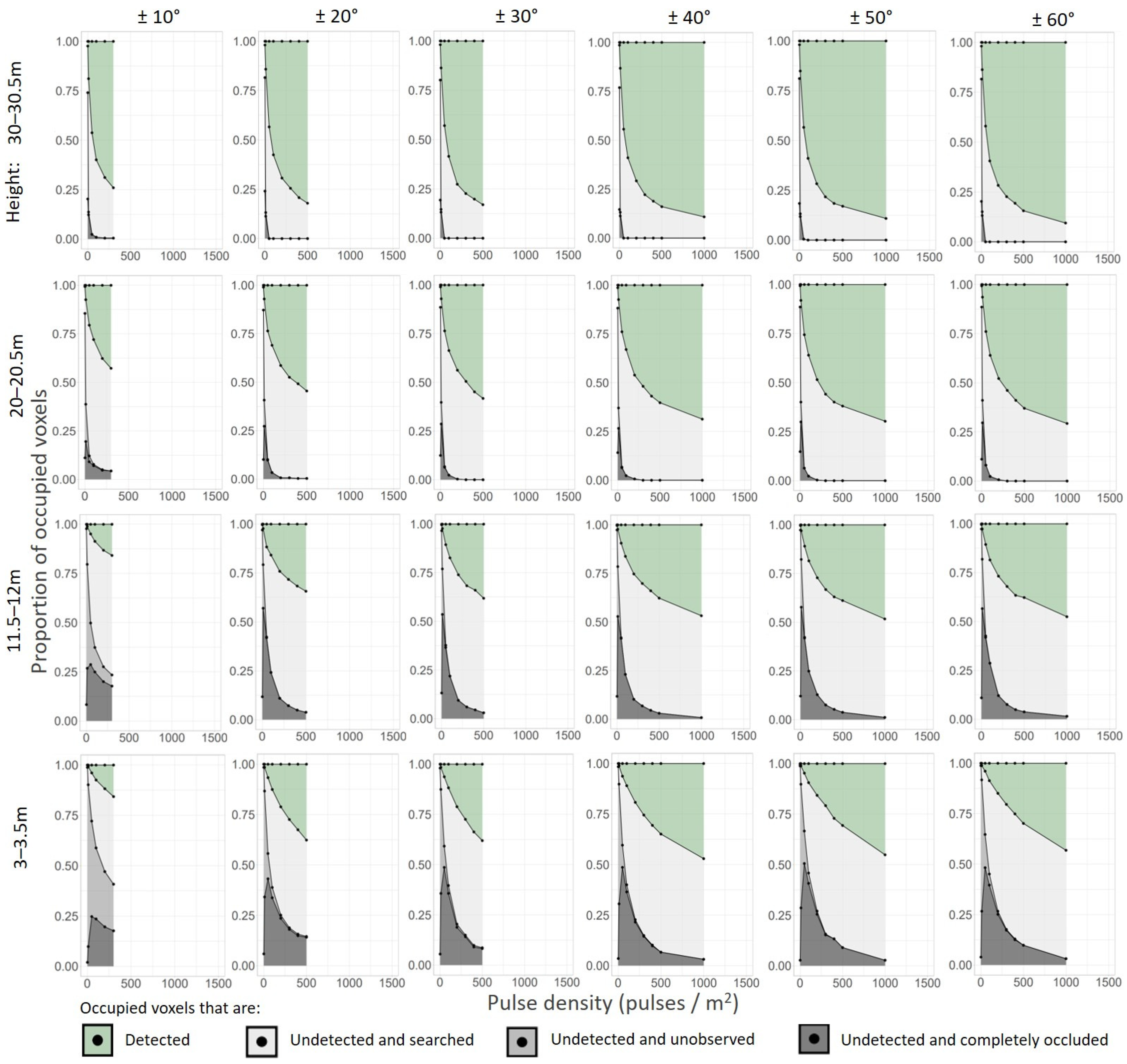 Remotesensing 16 02774 g0a11
