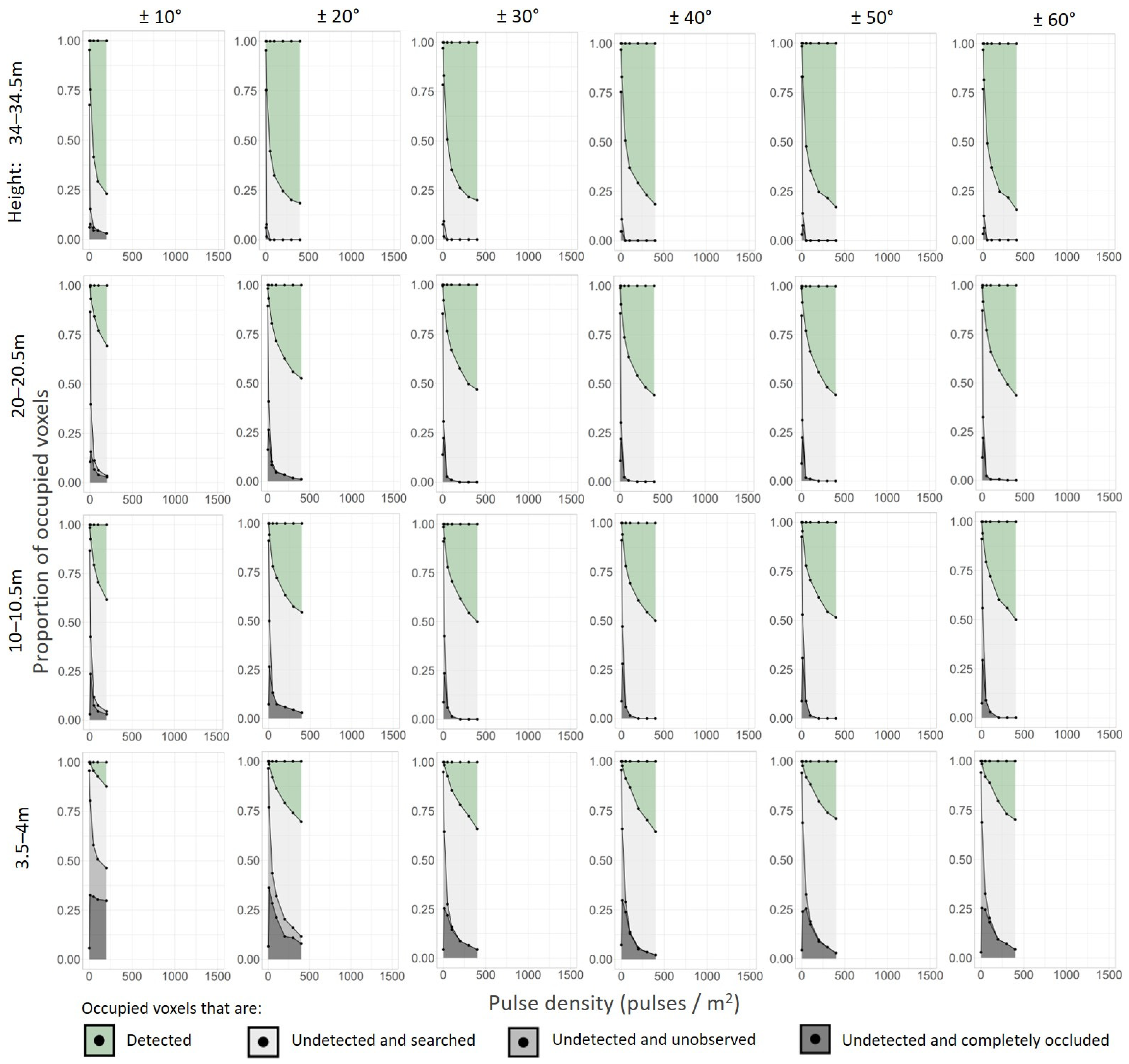 Remotesensing 16 02774 g0a13
