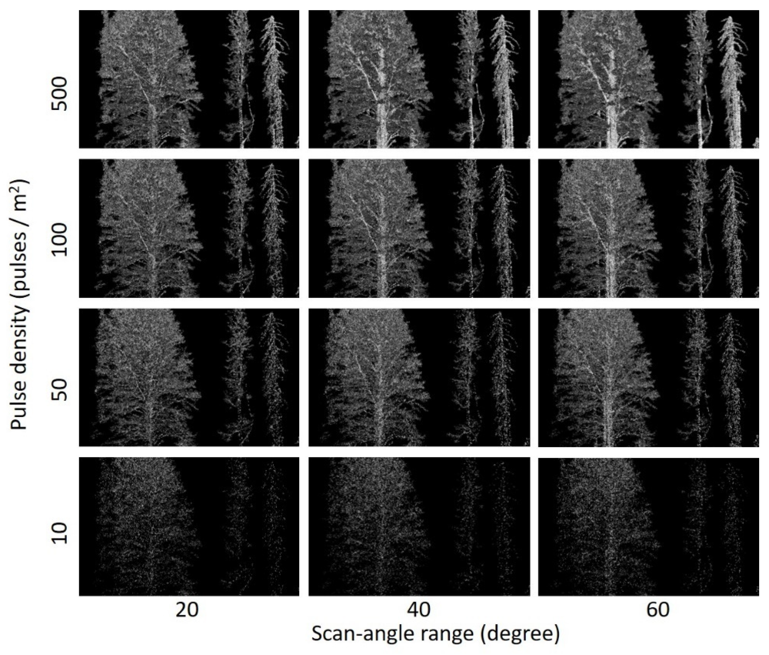 Remotesensing 16 02774 g0a2