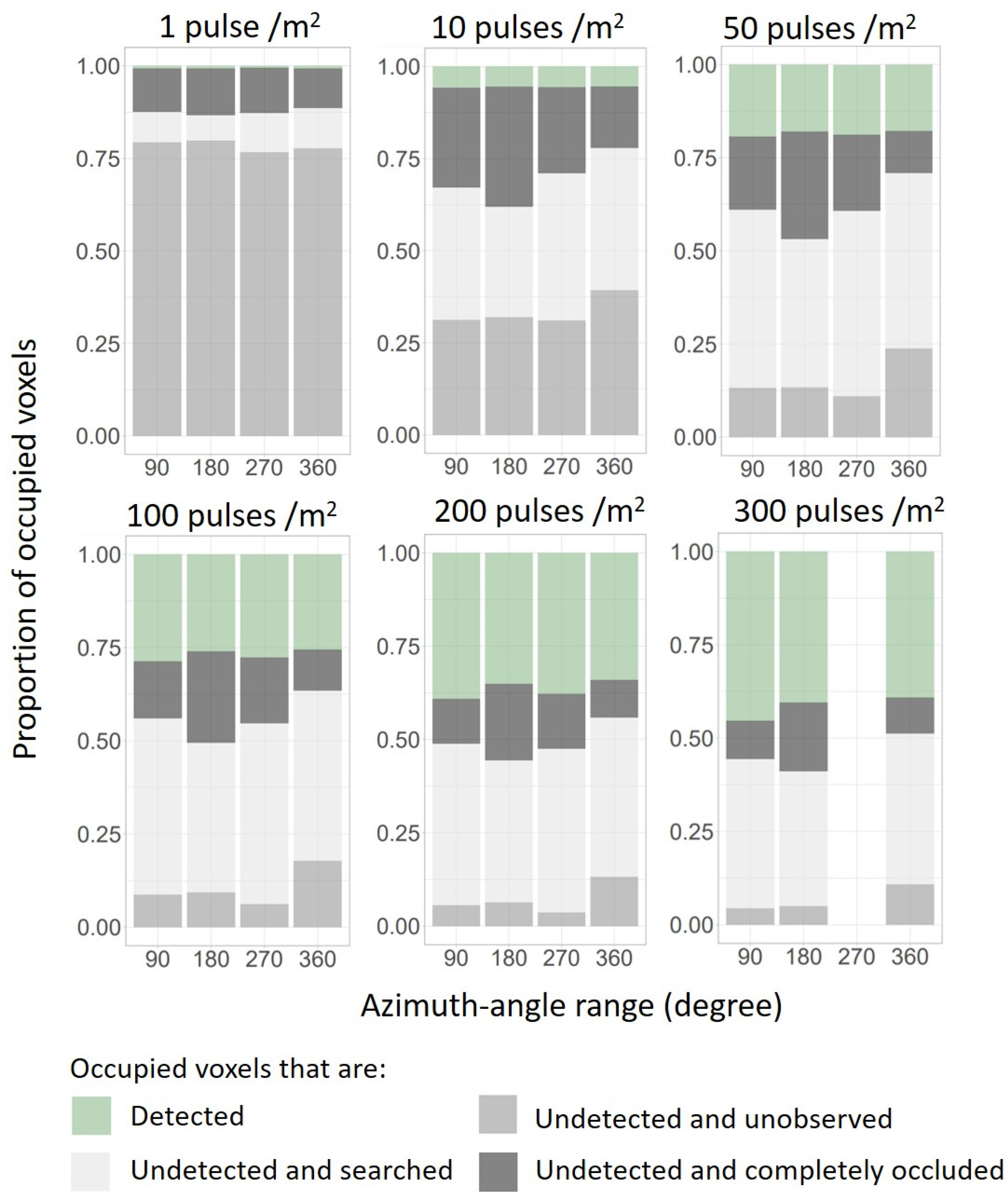 Remotesensing 16 02774 g0a7