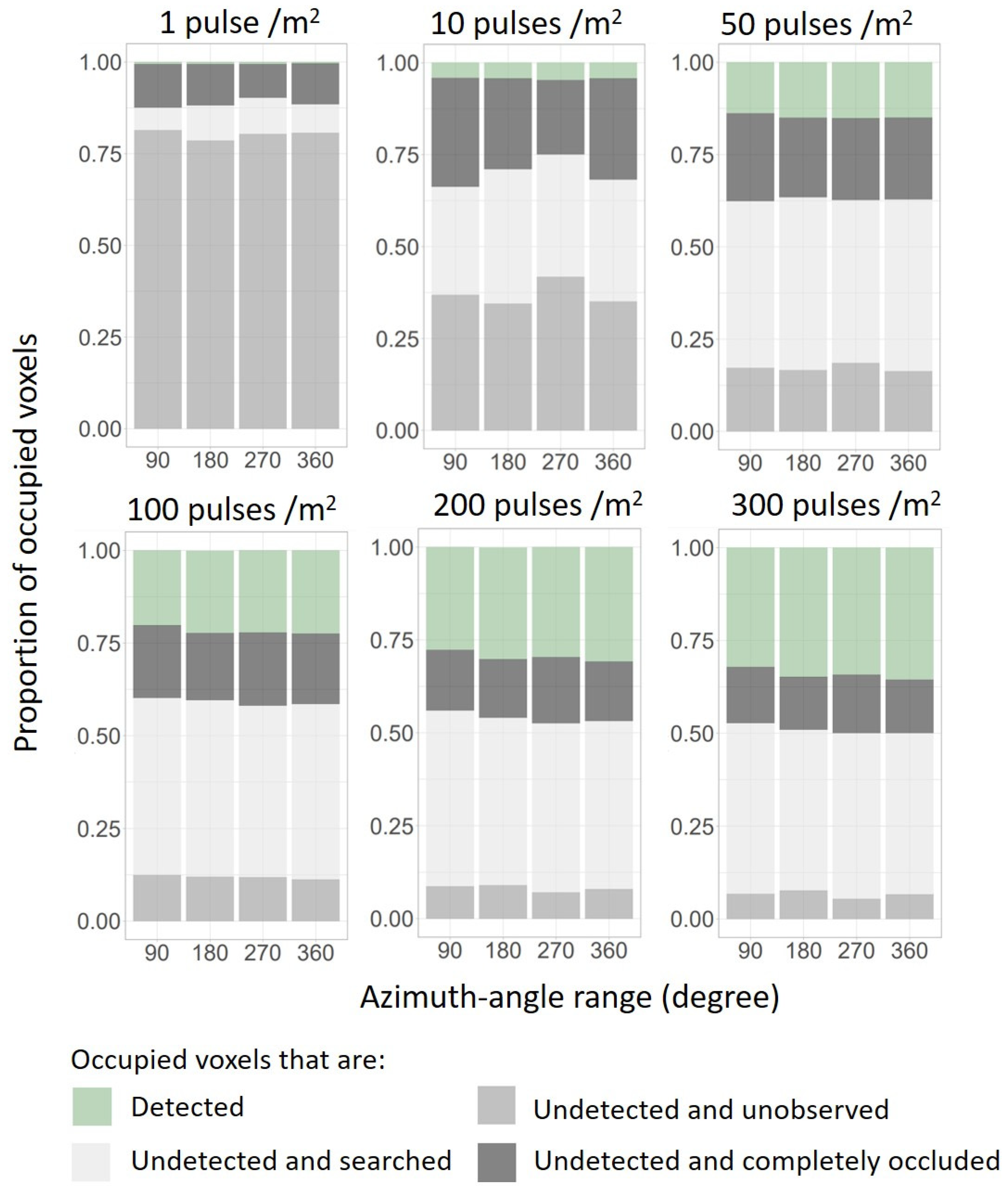 Remotesensing 16 02774 g0a9