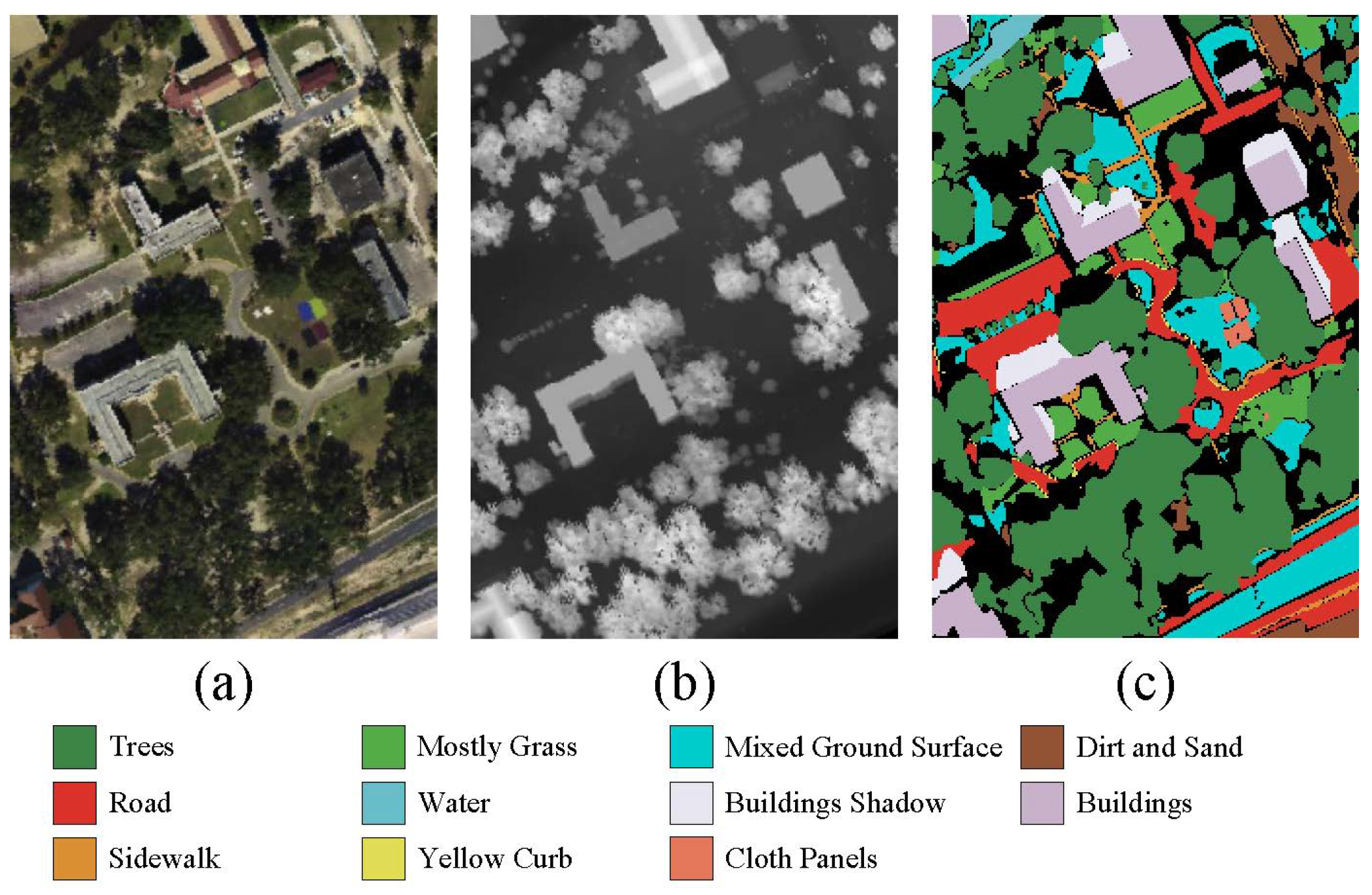Remotesensing 16 02775 g002