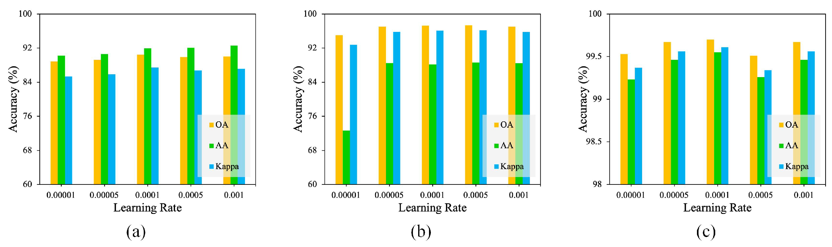 Remotesensing 16 02775 g011