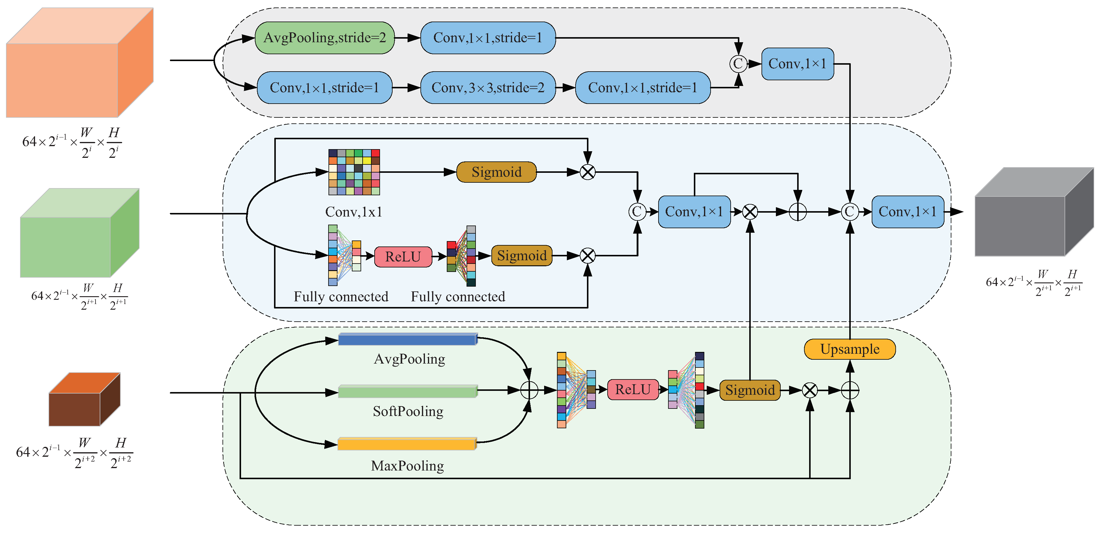 Remotesensing 16 02776 g003