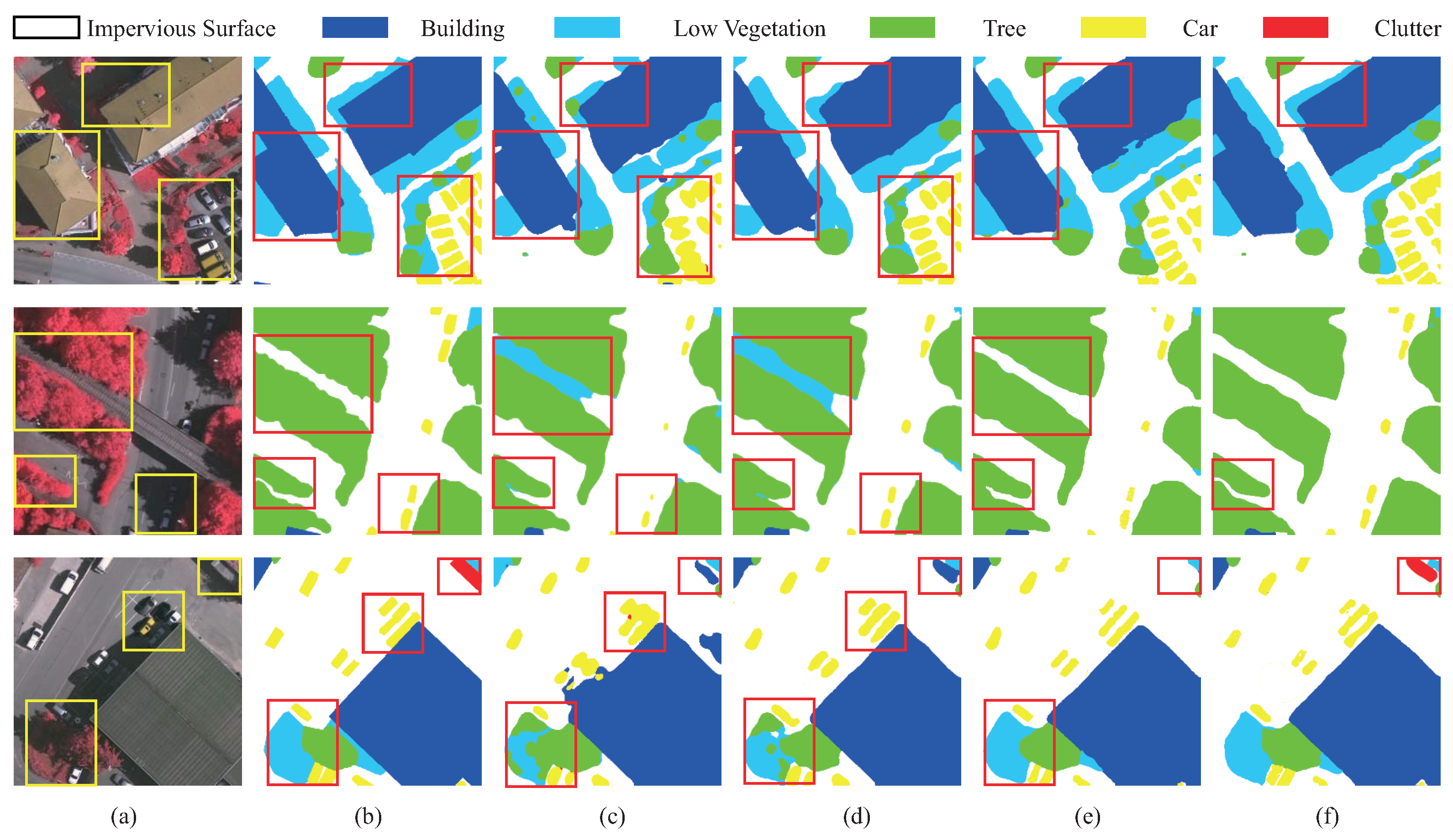 Remote Sensing | Free Full-Text | MBT-UNet: Multi-Branch Transform ...