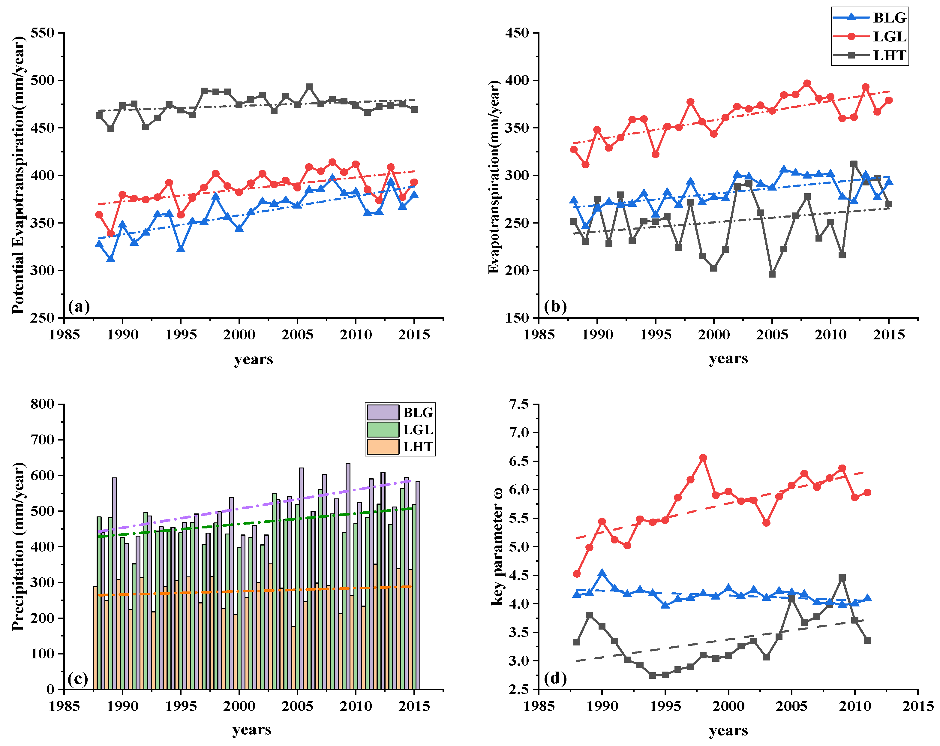 Remotesensing 16 02777 g003