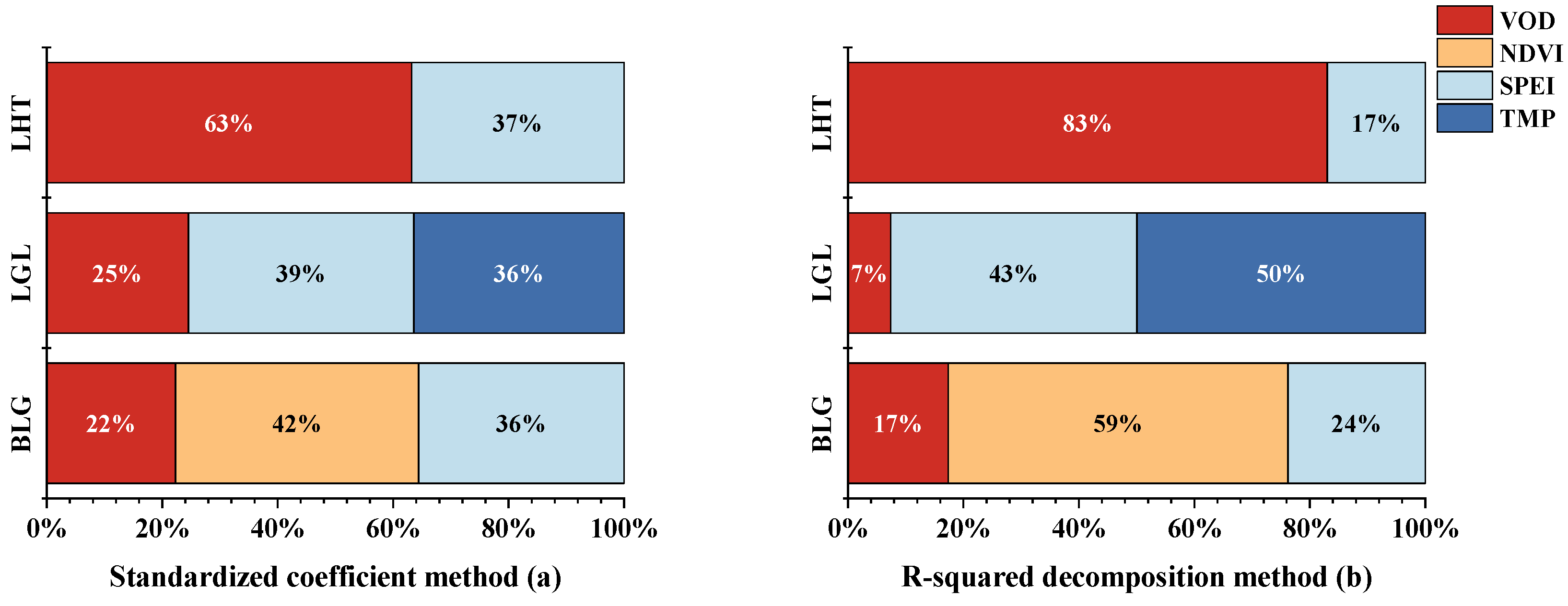 Remotesensing 16 02777 g008