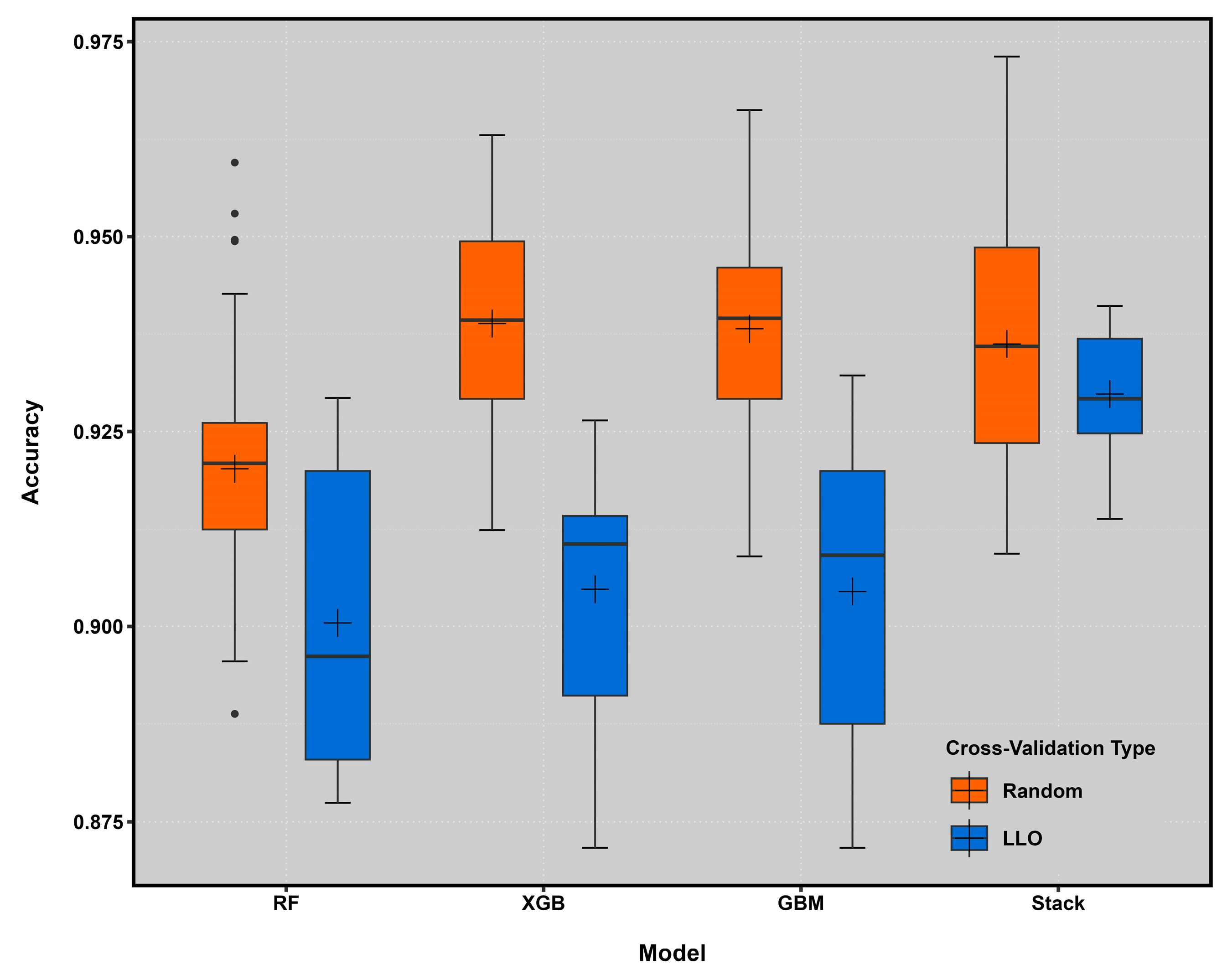 Remotesensing 16 02778 g004