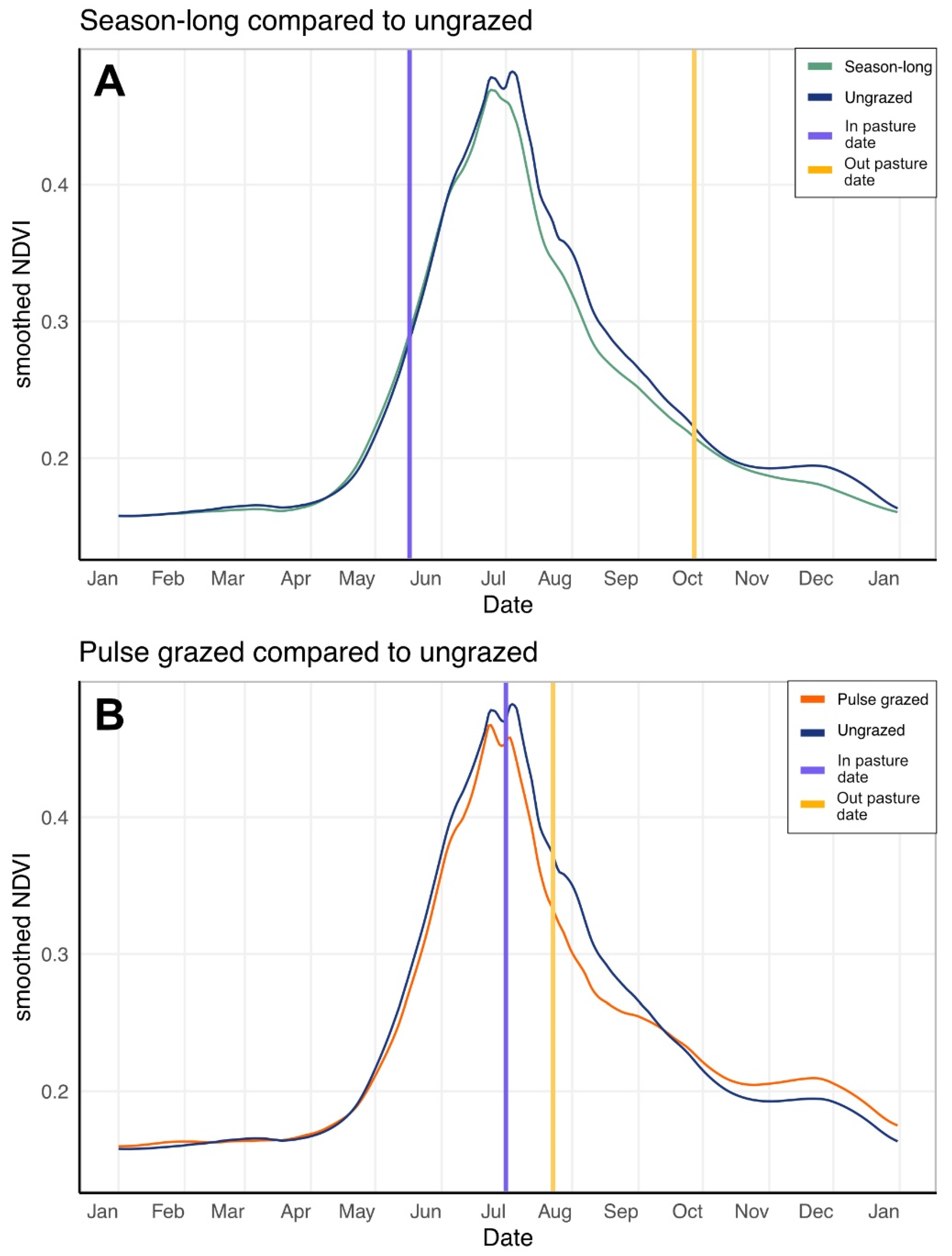 Remotesensing 16 02780 g002