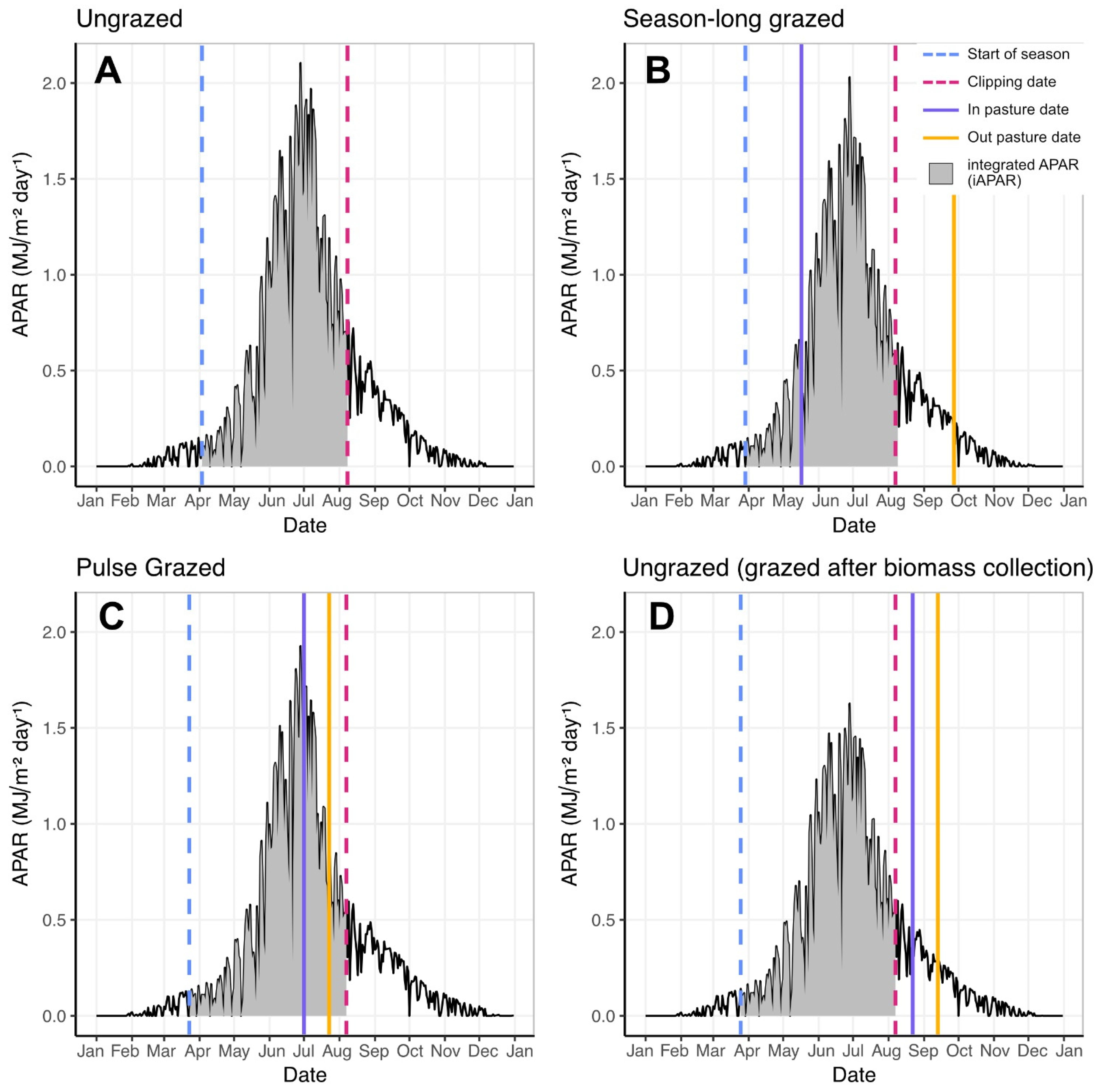 Remotesensing 16 02780 g003