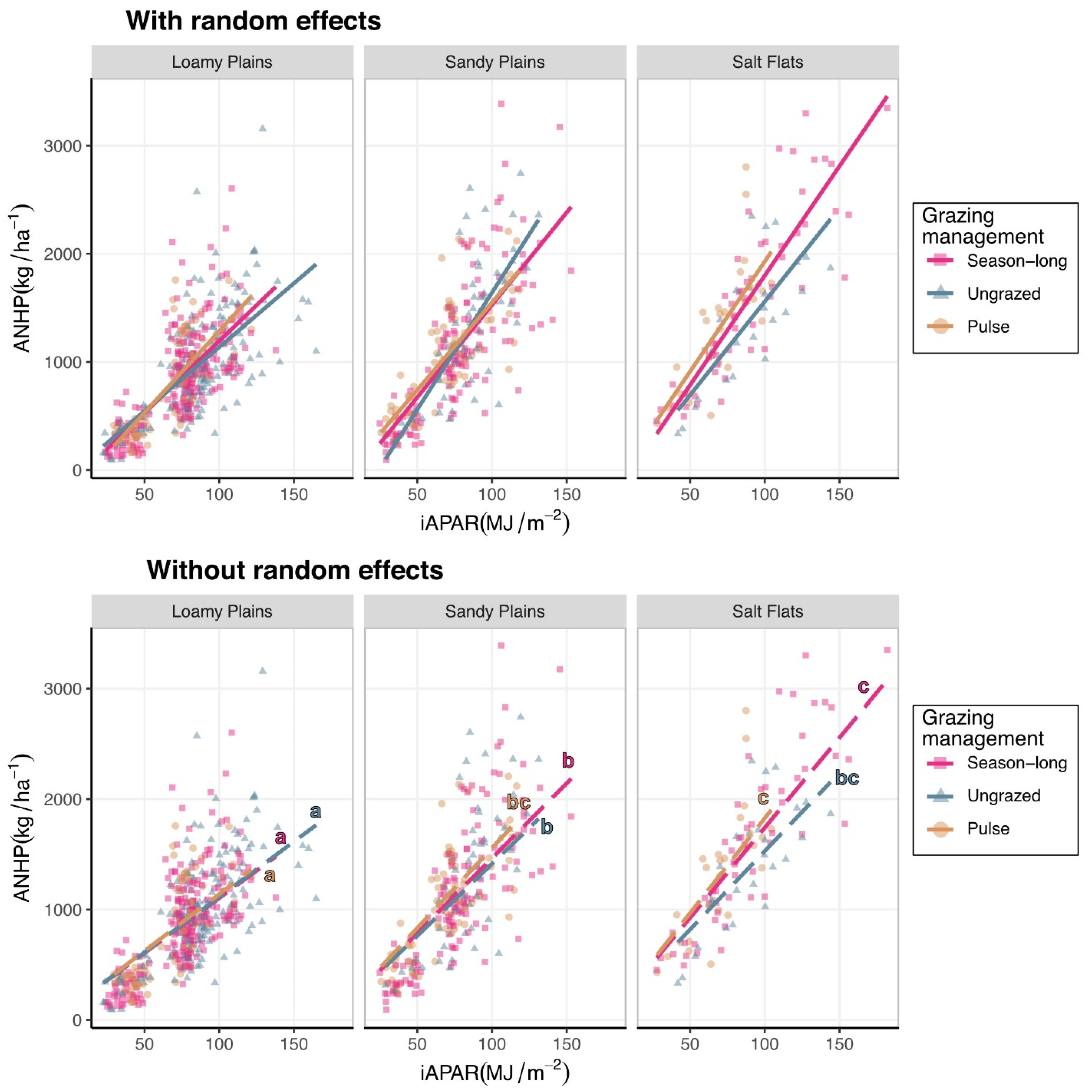 Remotesensing 16 02780 g005