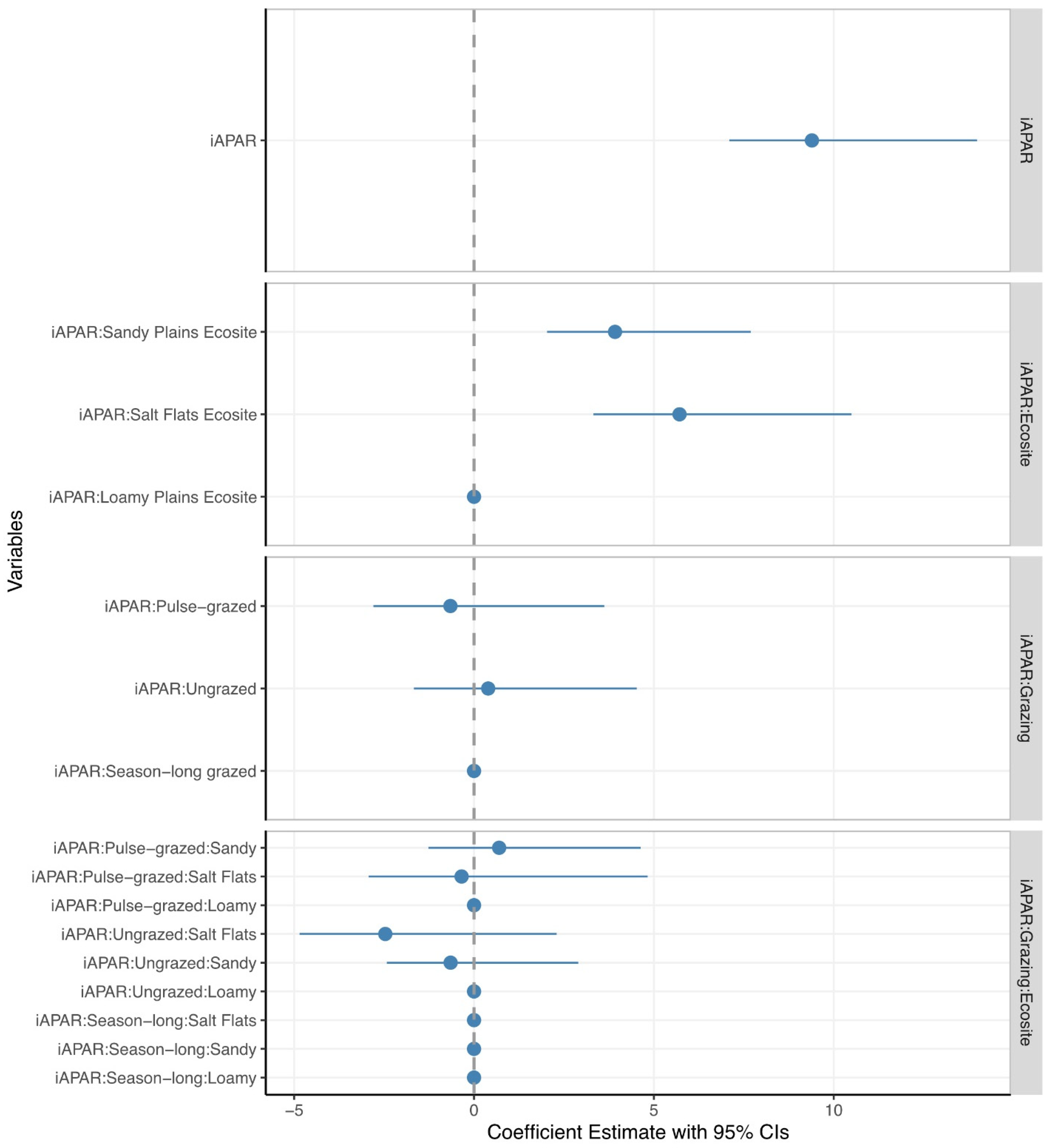 Remotesensing 16 02780 g006