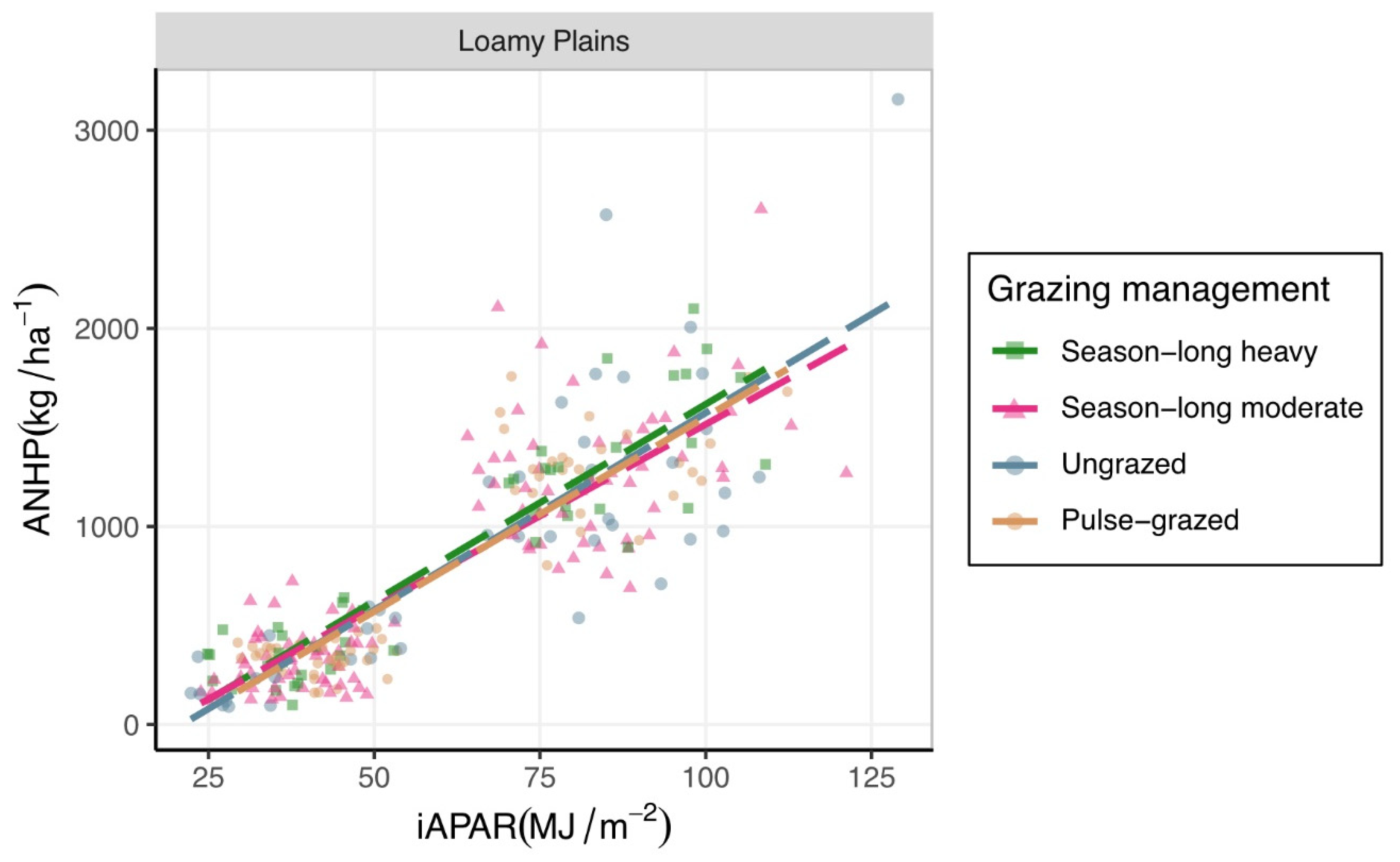 Remotesensing 16 02780 g007