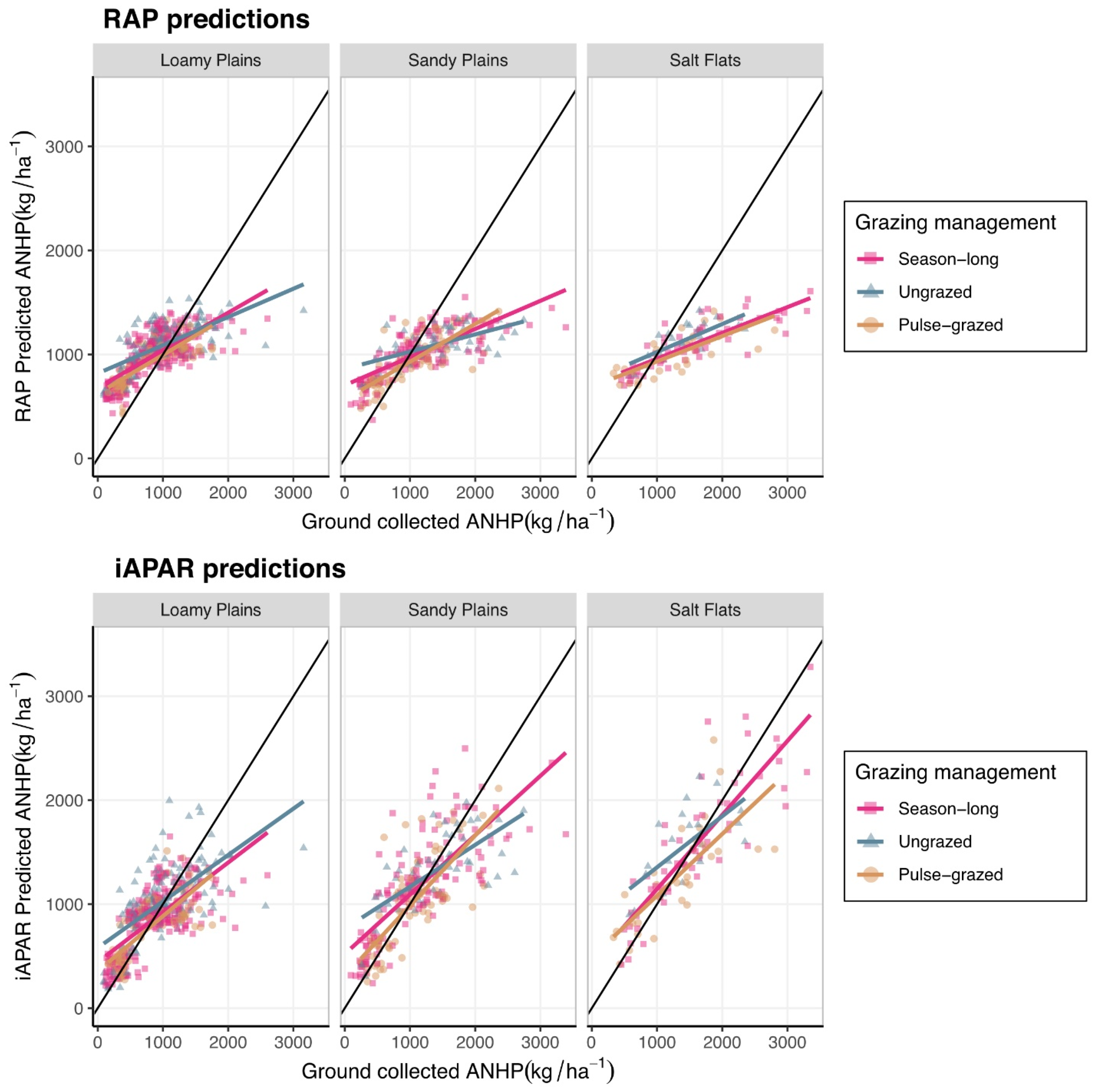 Remotesensing 16 02780 g008