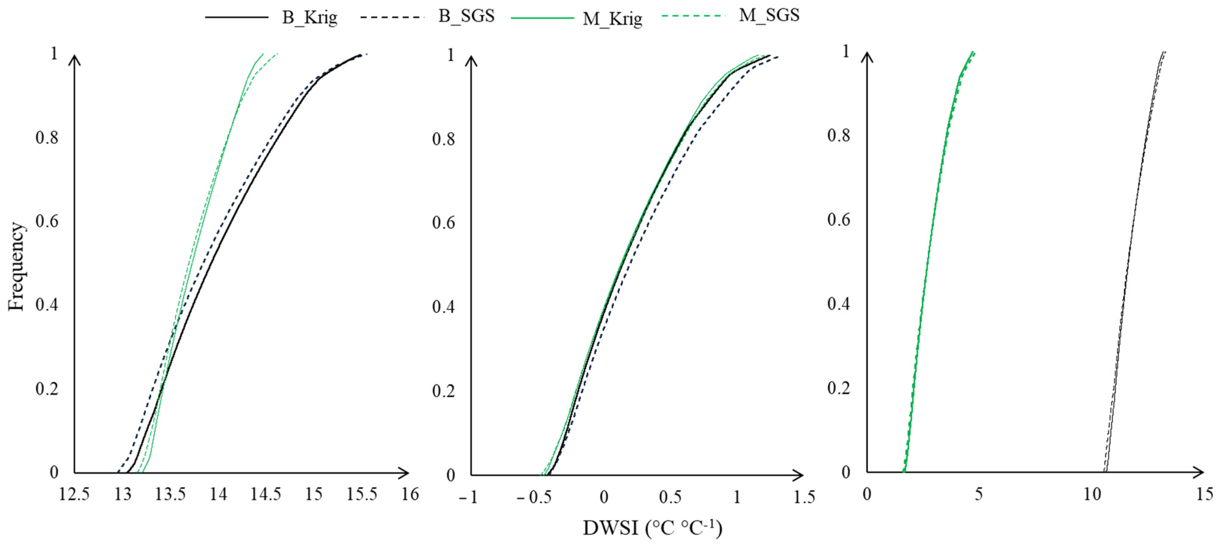 Remotesensing 16 02782 g011