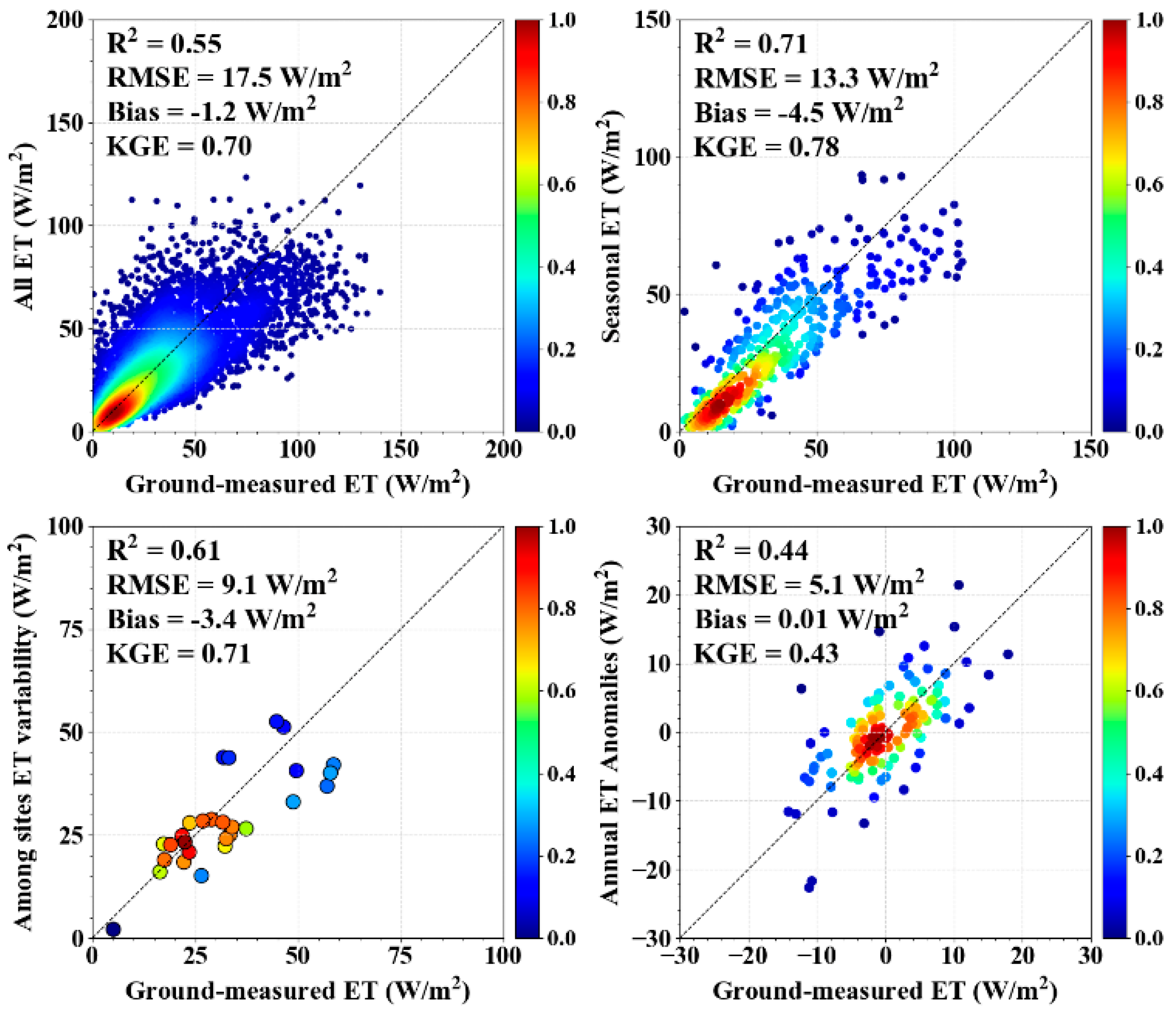 Remotesensing 16 02783 g002