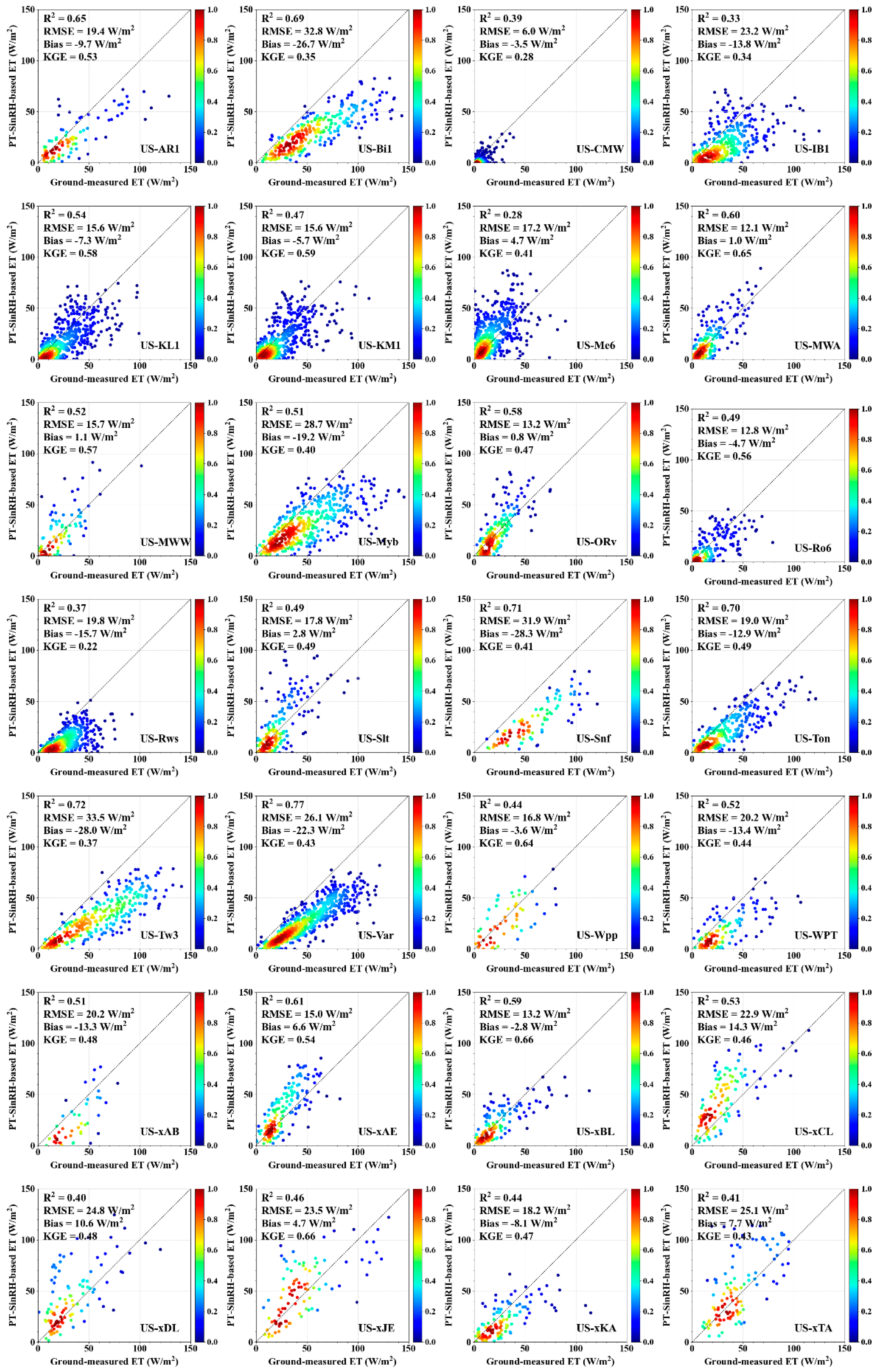 Remotesensing 16 02783 g005