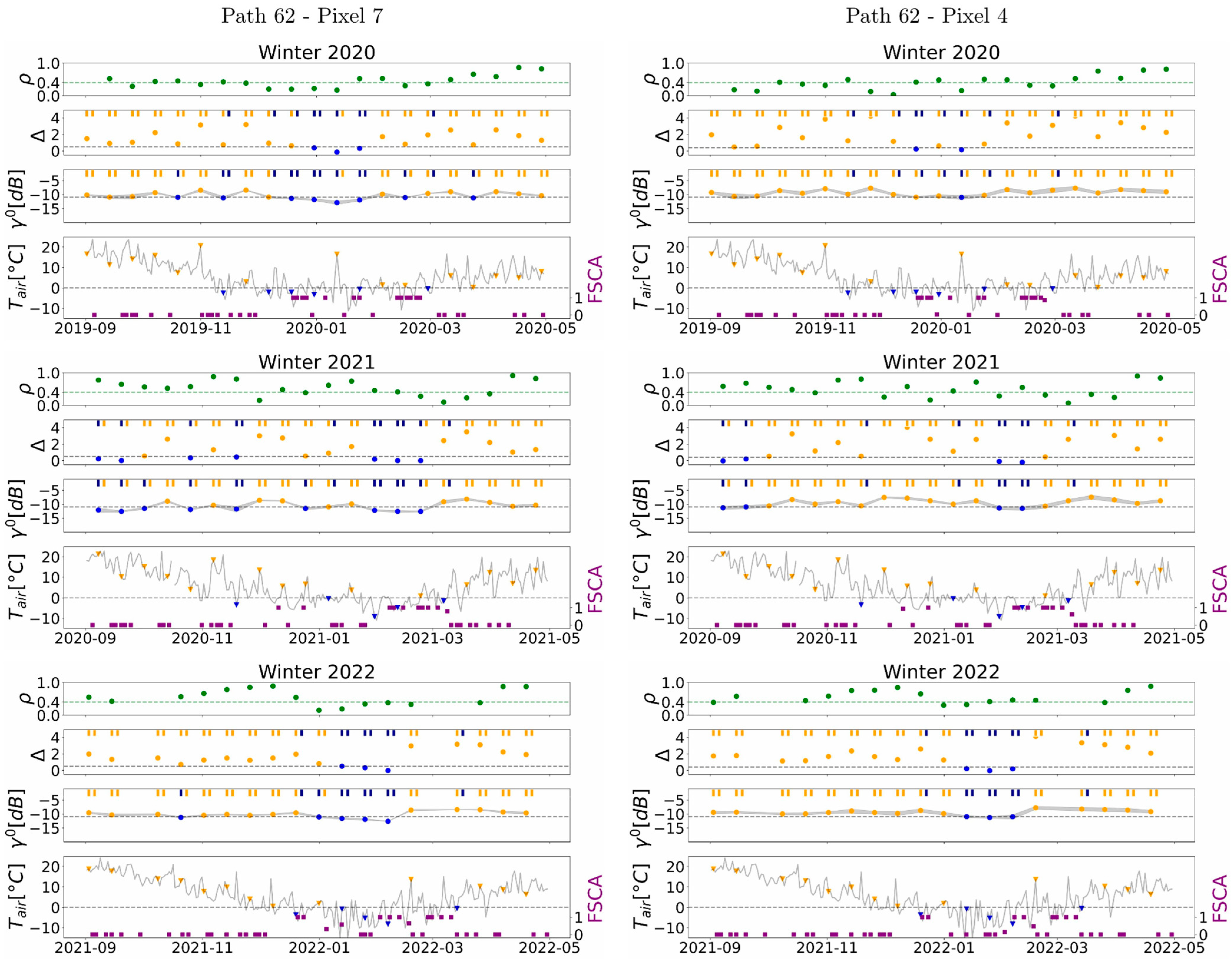 Remotesensing 16 02784 g006