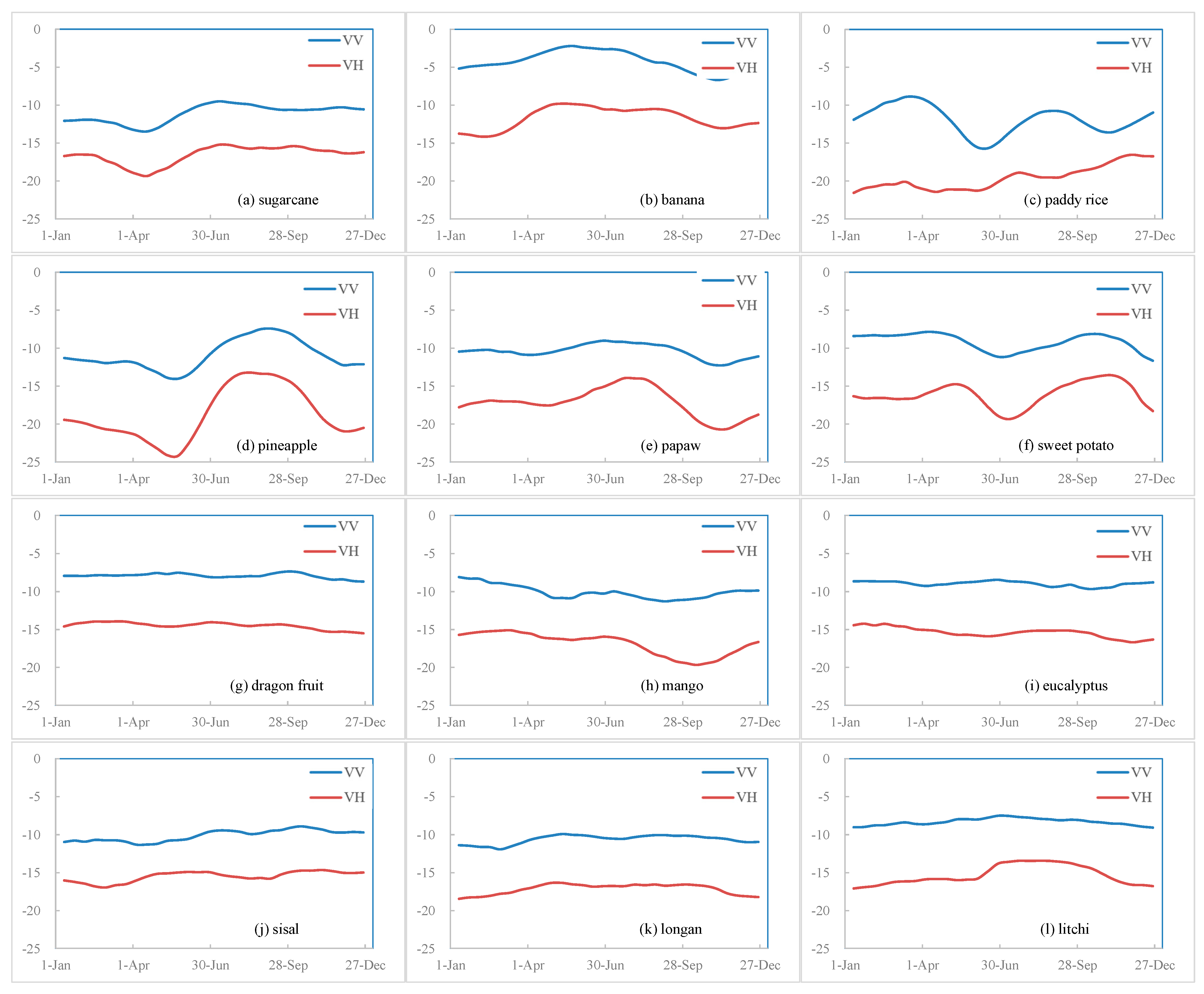 Remotesensing 16 02785 g004