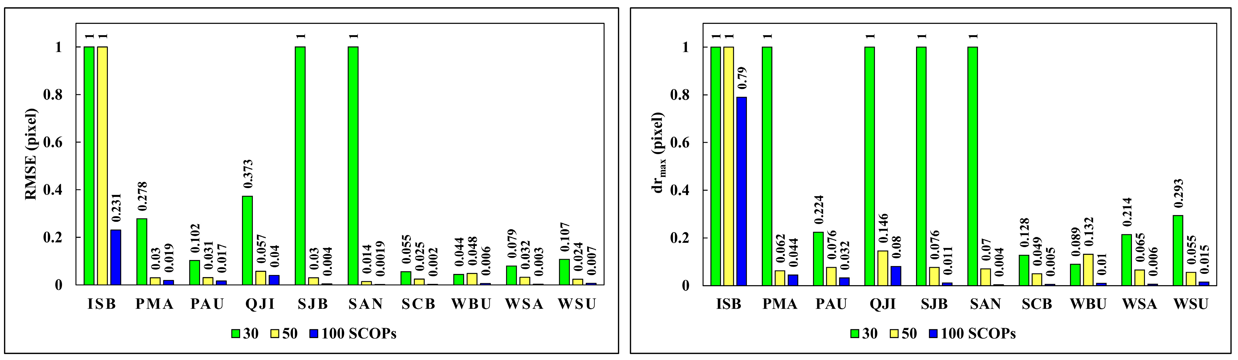 Remotesensing 16 02787 g003