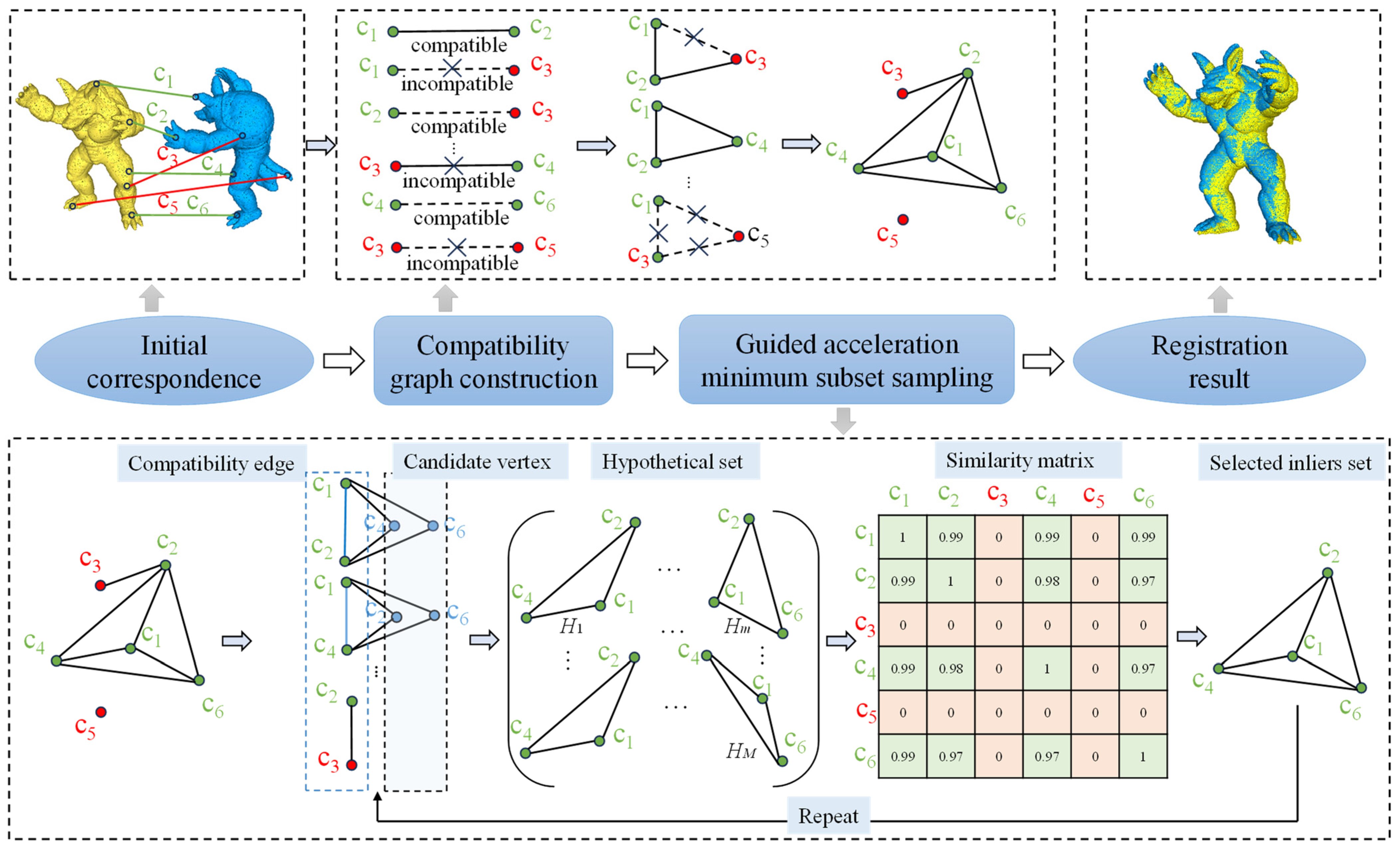 Remotesensing 16 02789 g001