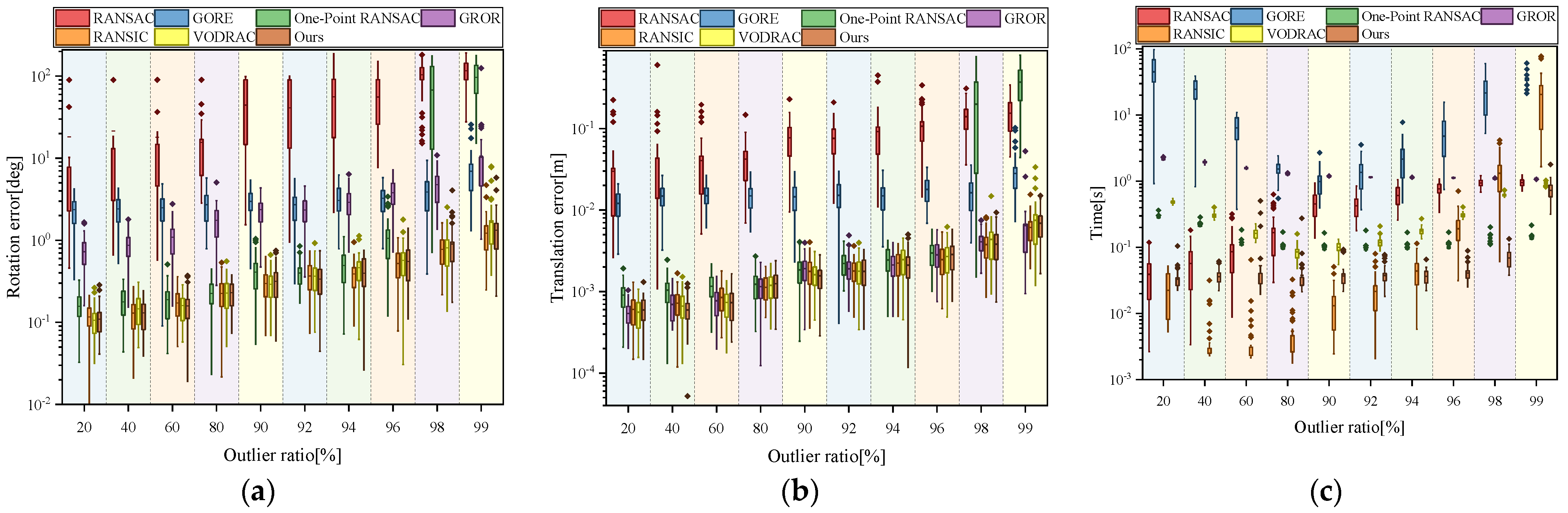 Remotesensing 16 02789 g004