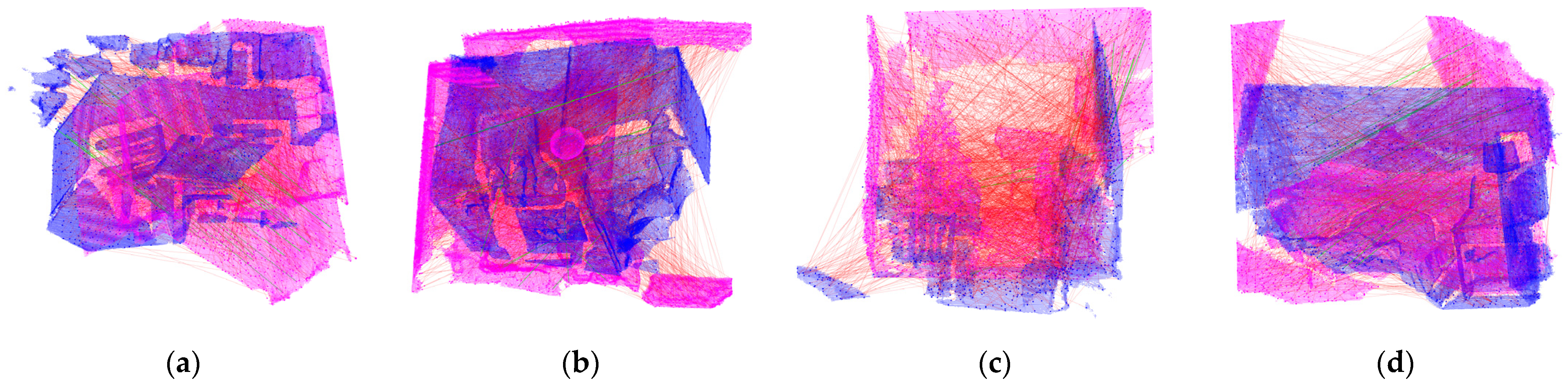 Remotesensing 16 02789 g006a