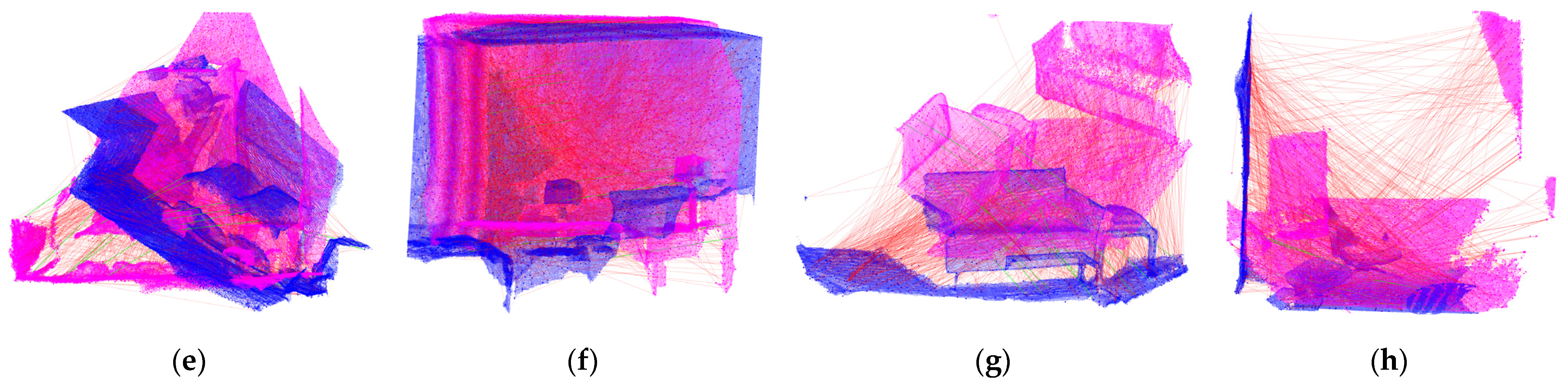 Remotesensing 16 02789 g006b