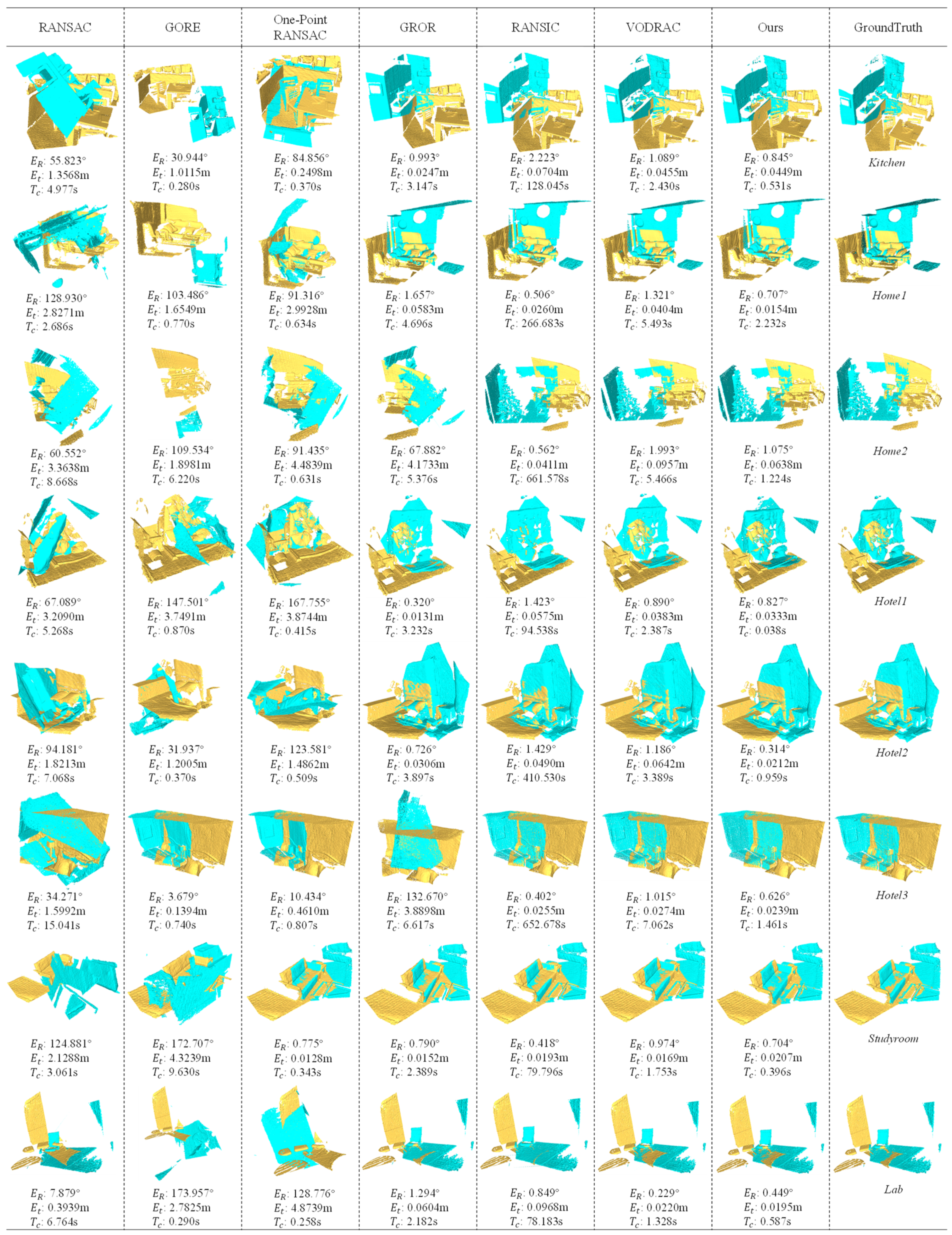 Remotesensing 16 02789 g007