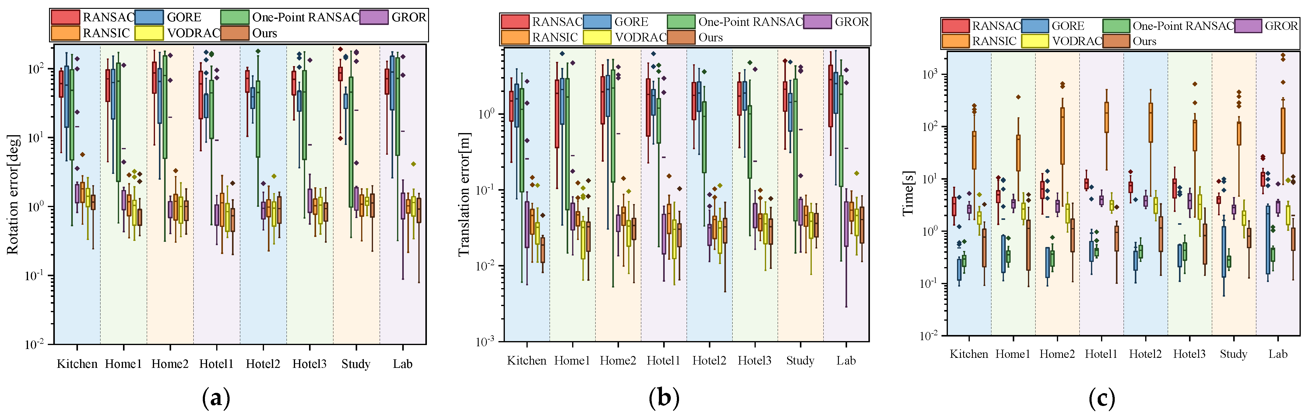 Remotesensing 16 02789 g008