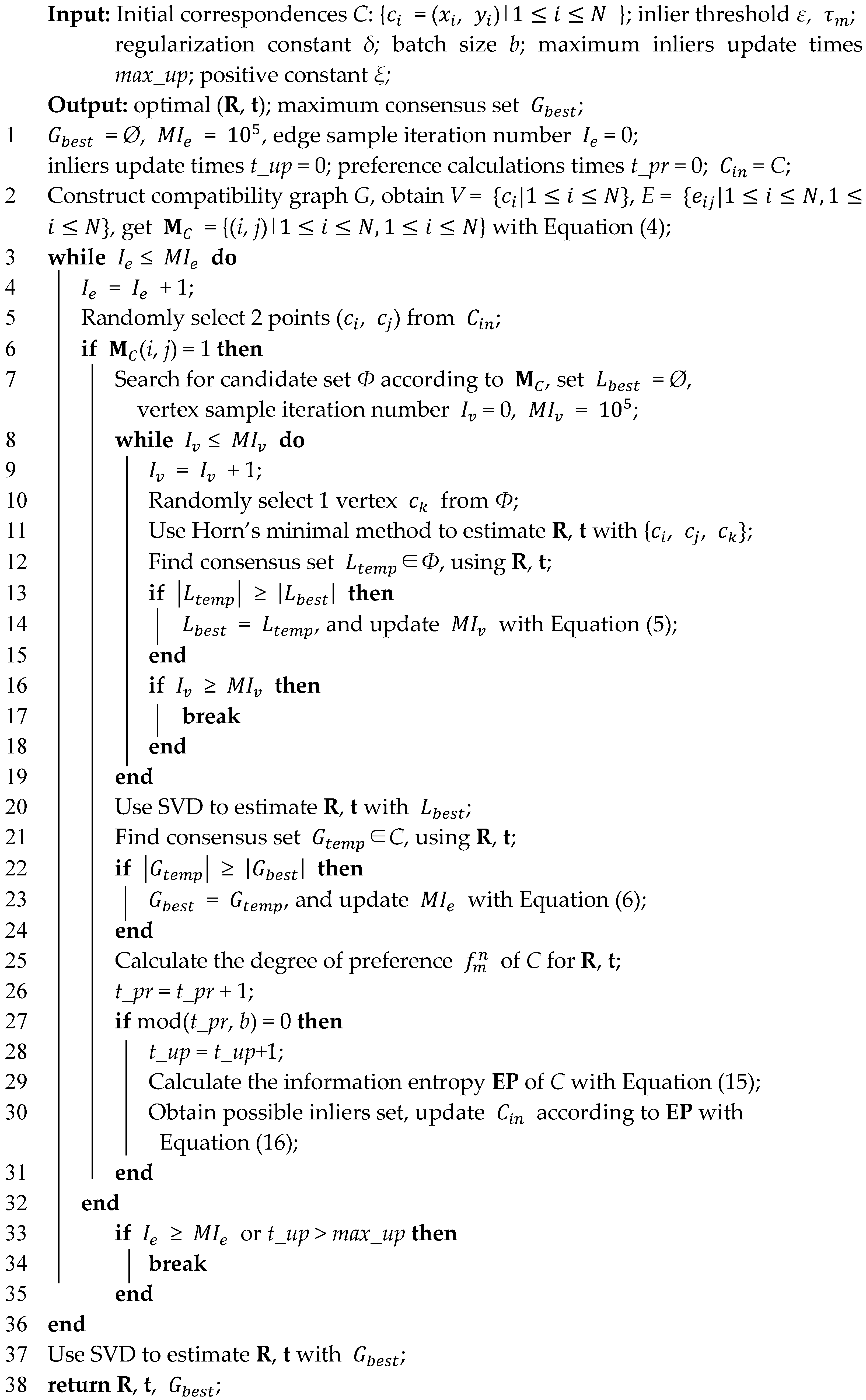 Remotesensing 16 02789 i001