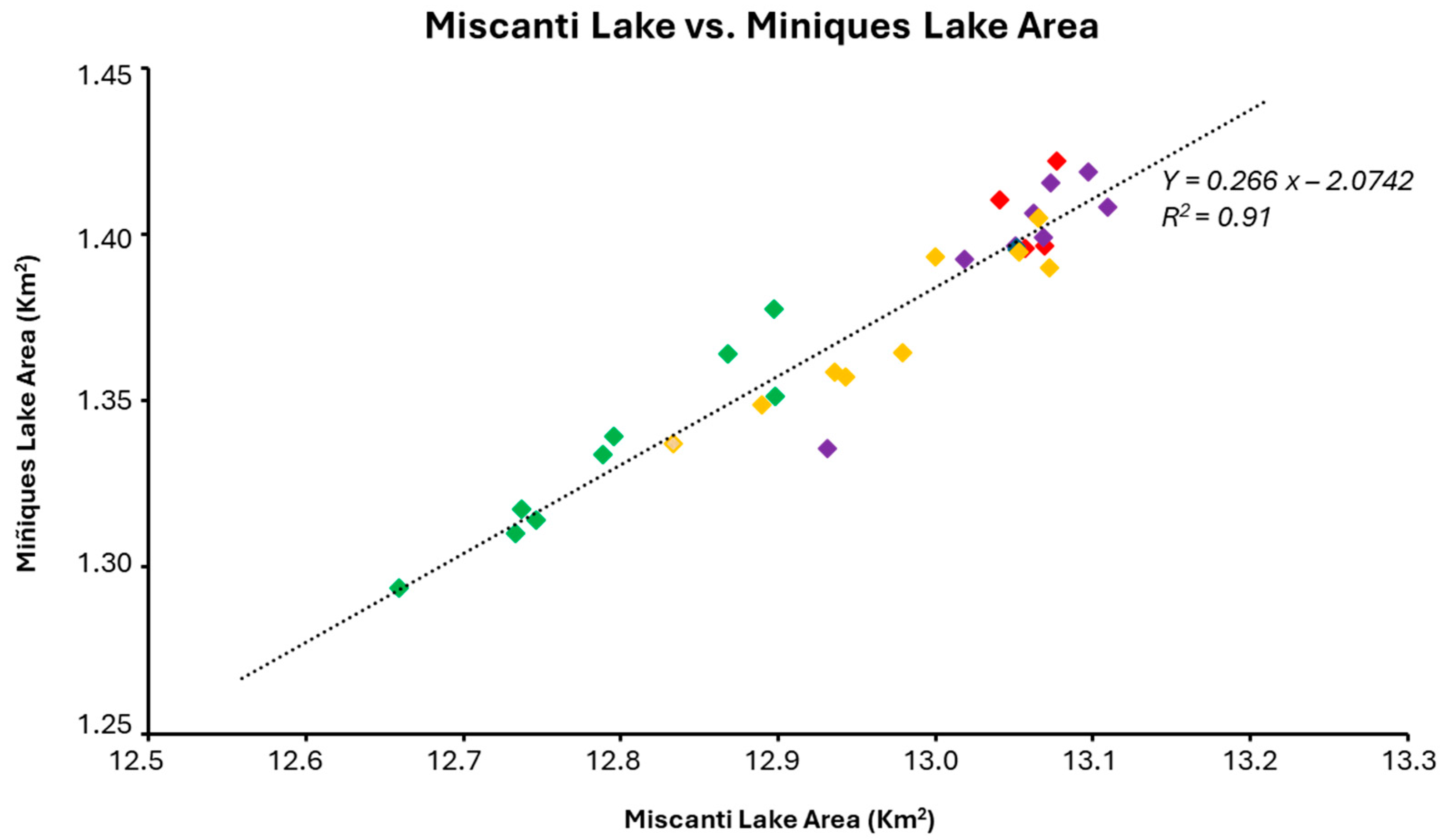 Remotesensing 16 02790 g003