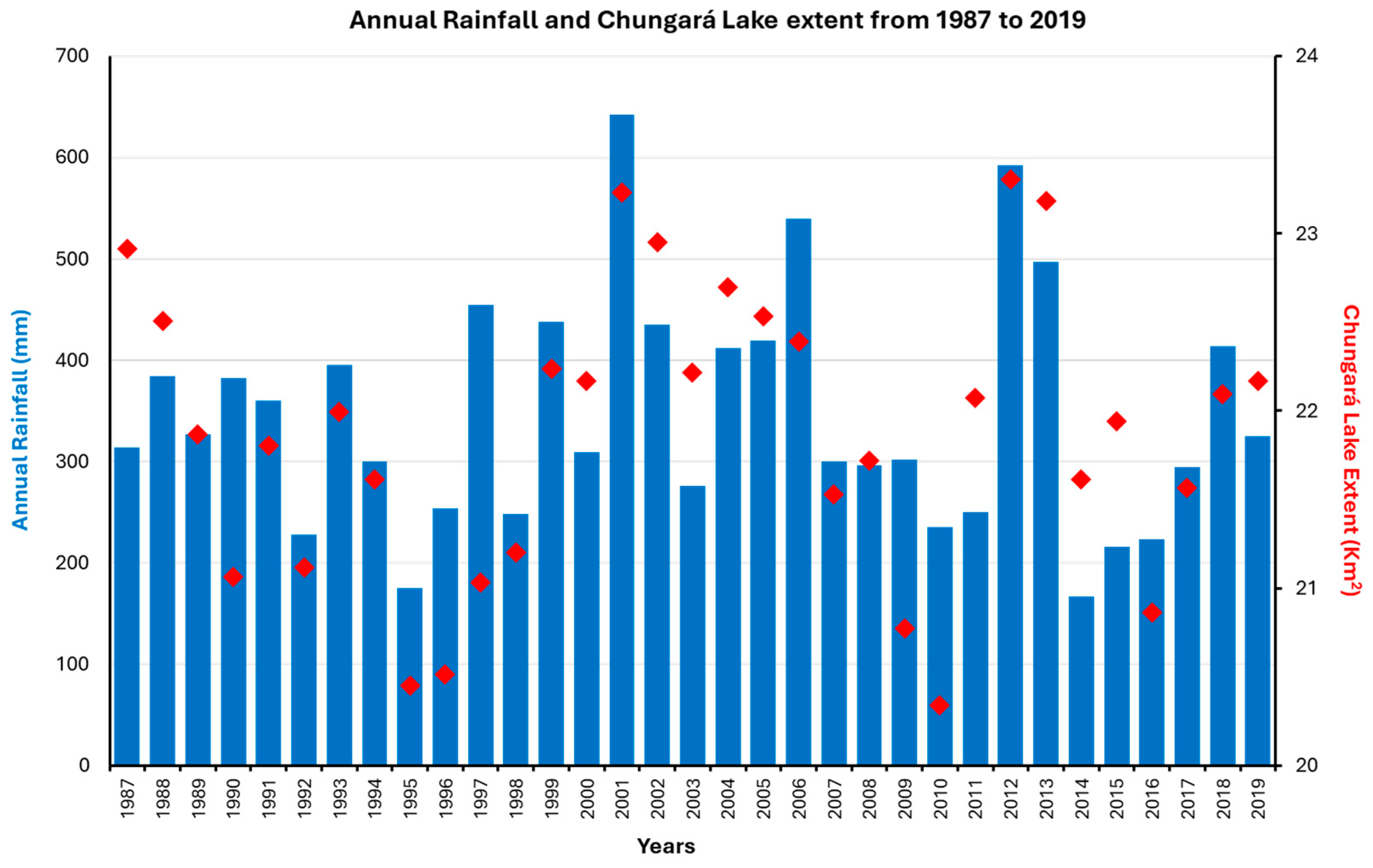 Remotesensing 16 02790 g004