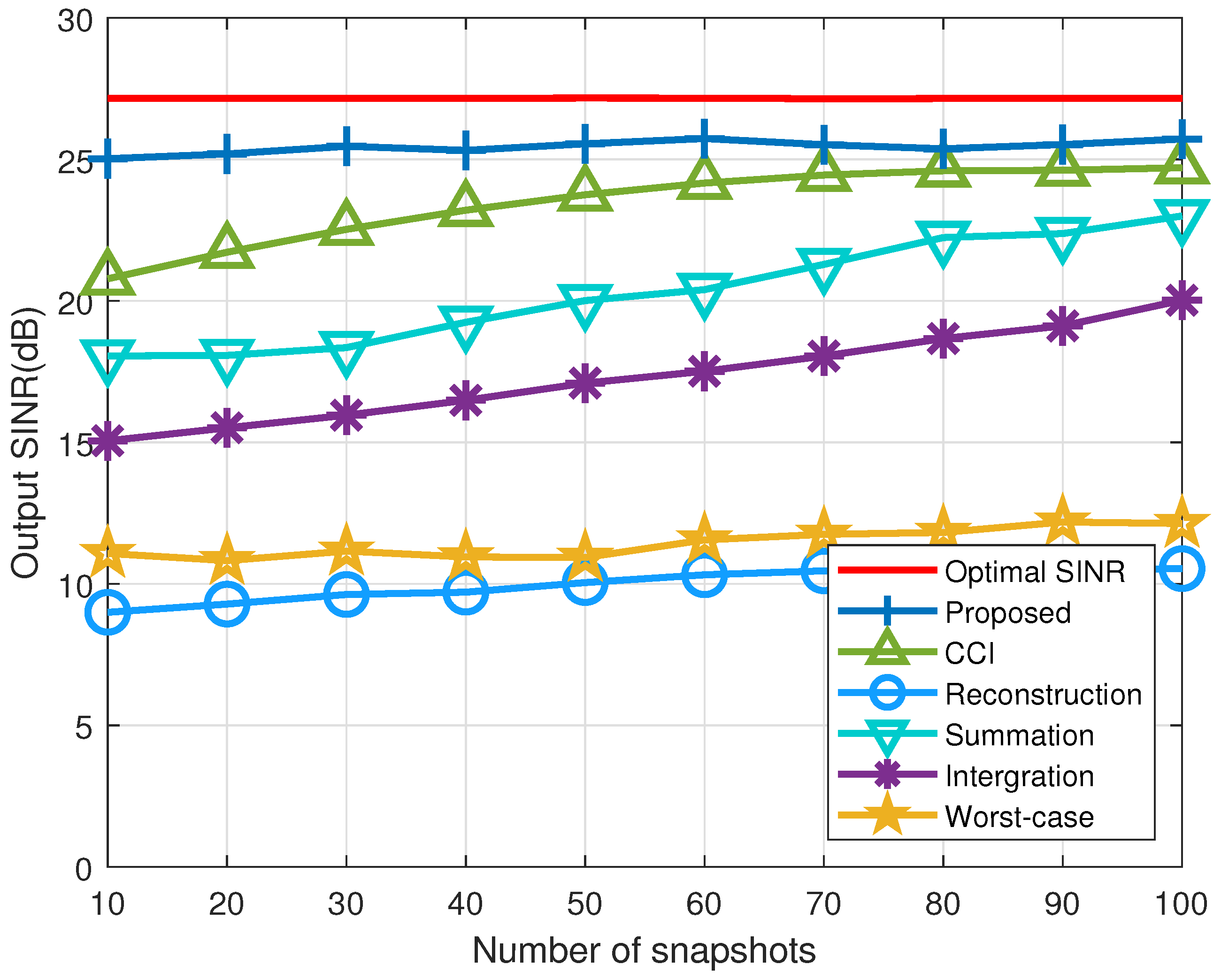 Remotesensing 16 02792 g006