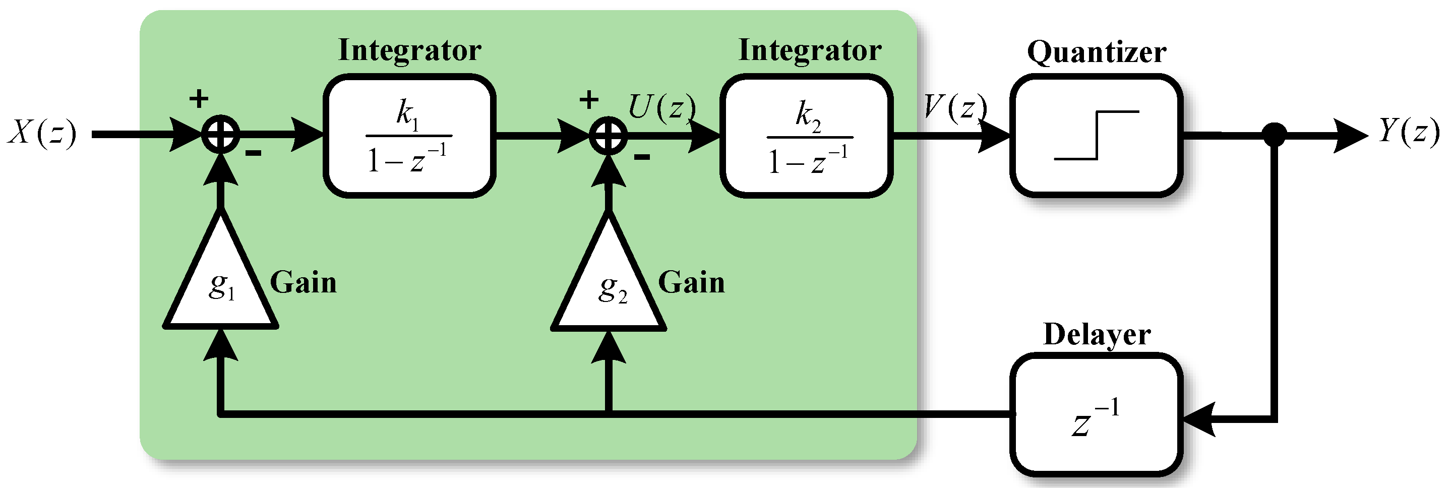 Remotesensing 16 02794 g003