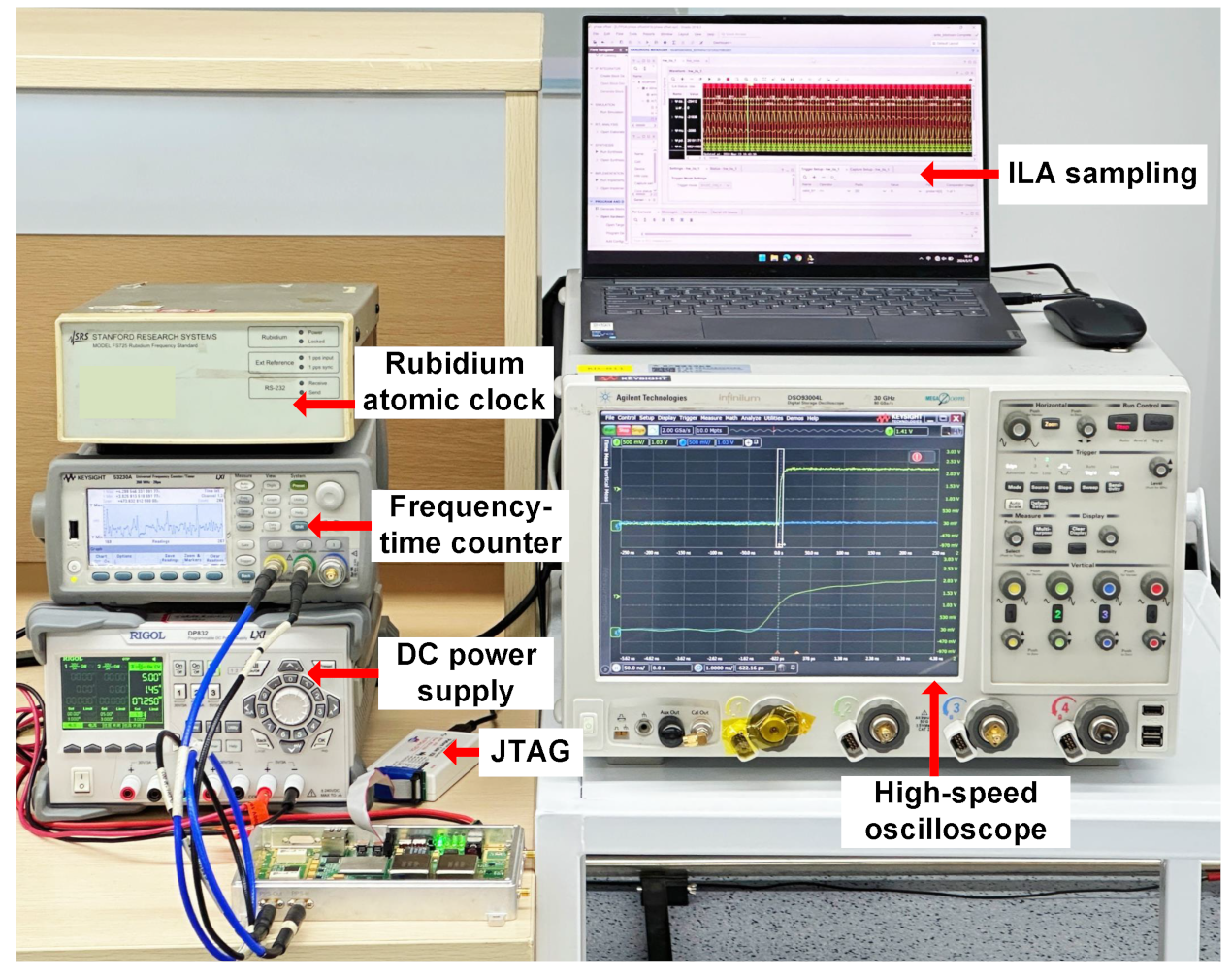 High-Precision Digital Clock Steering Method Based on