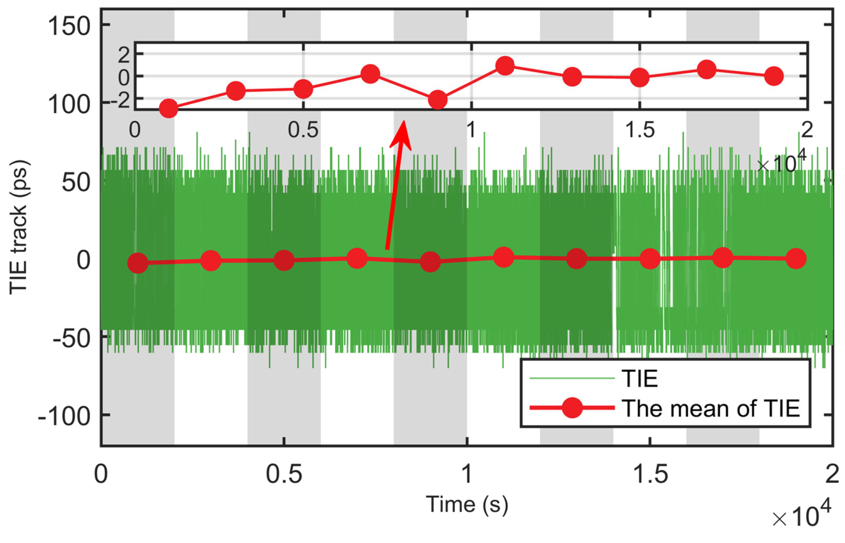 Remotesensing 16 02794 g012