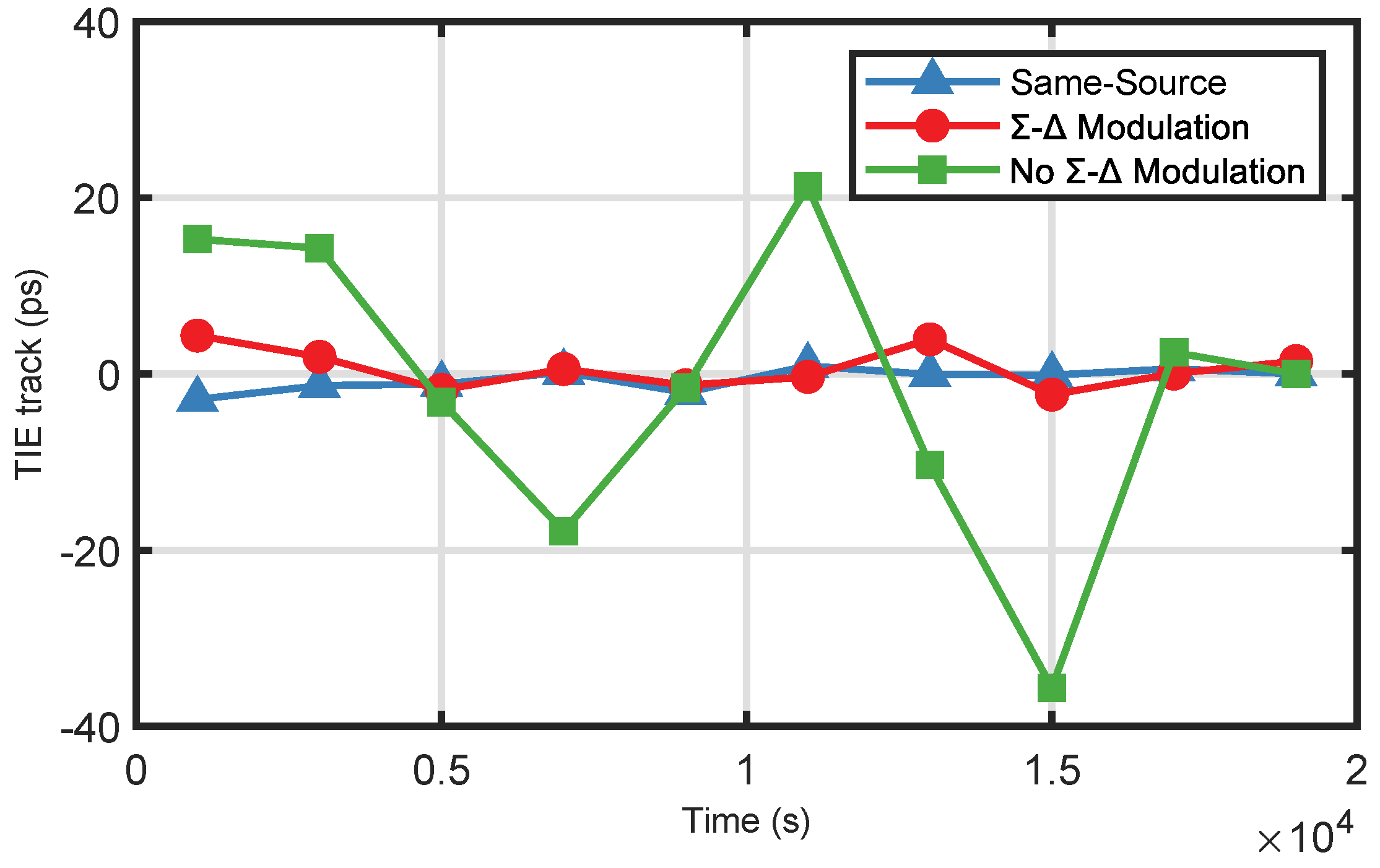 Remotesensing 16 02794 g013