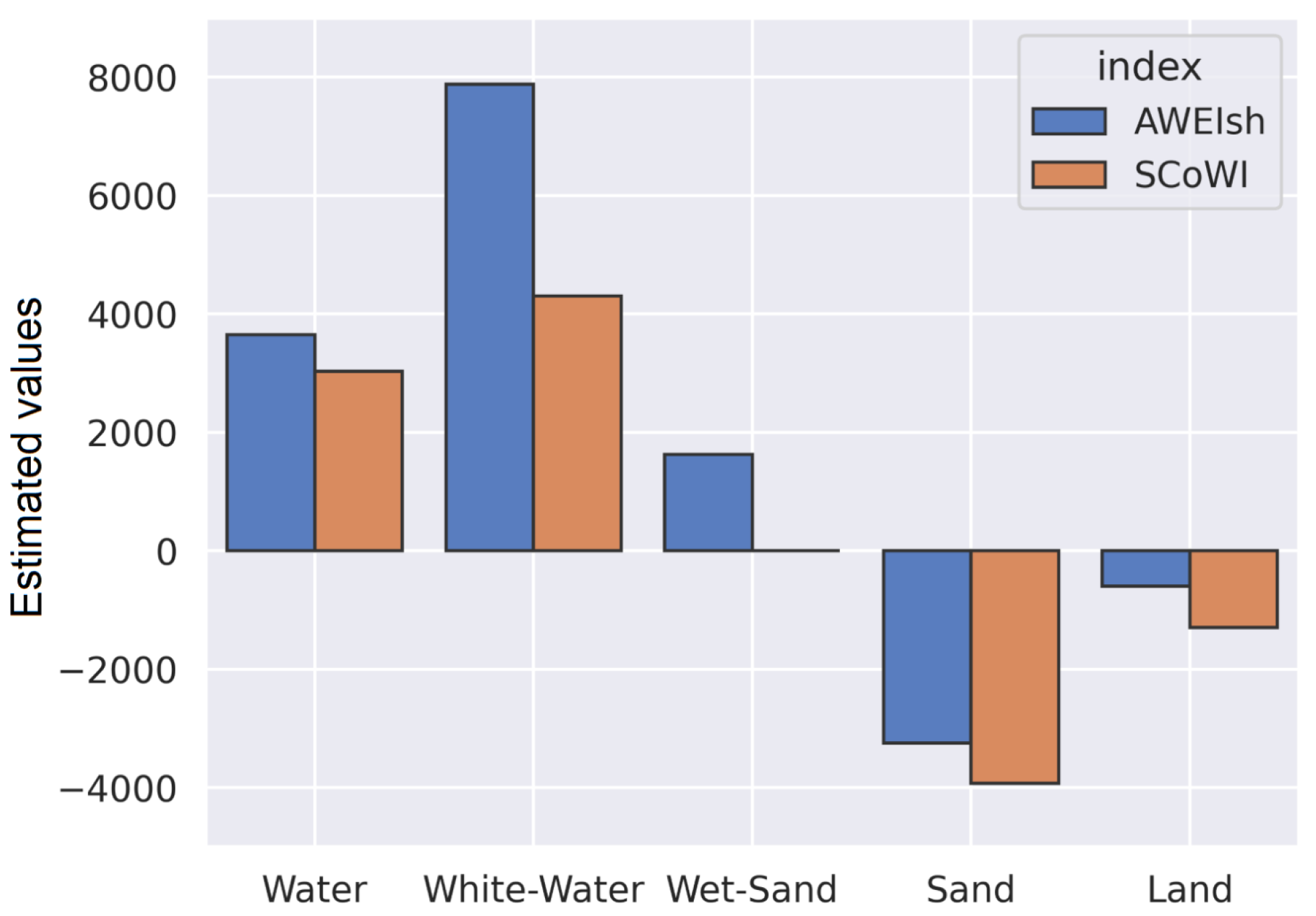 Remotesensing 16 02795 g002