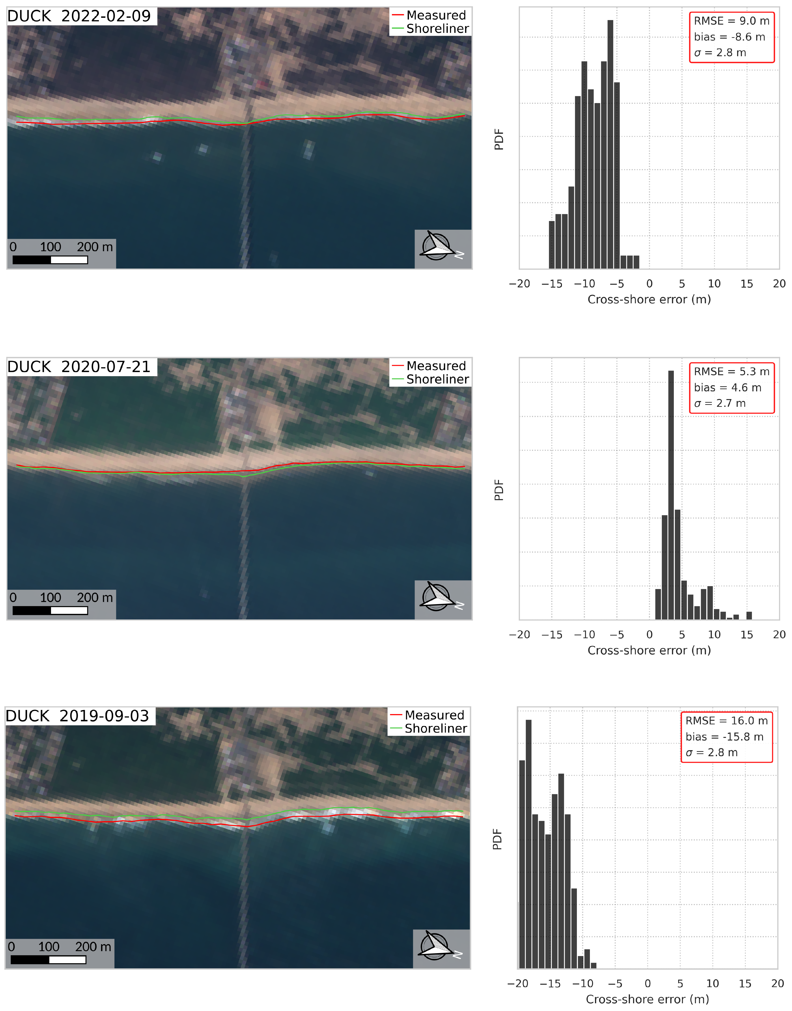 Remotesensing 16 02795 g0a1