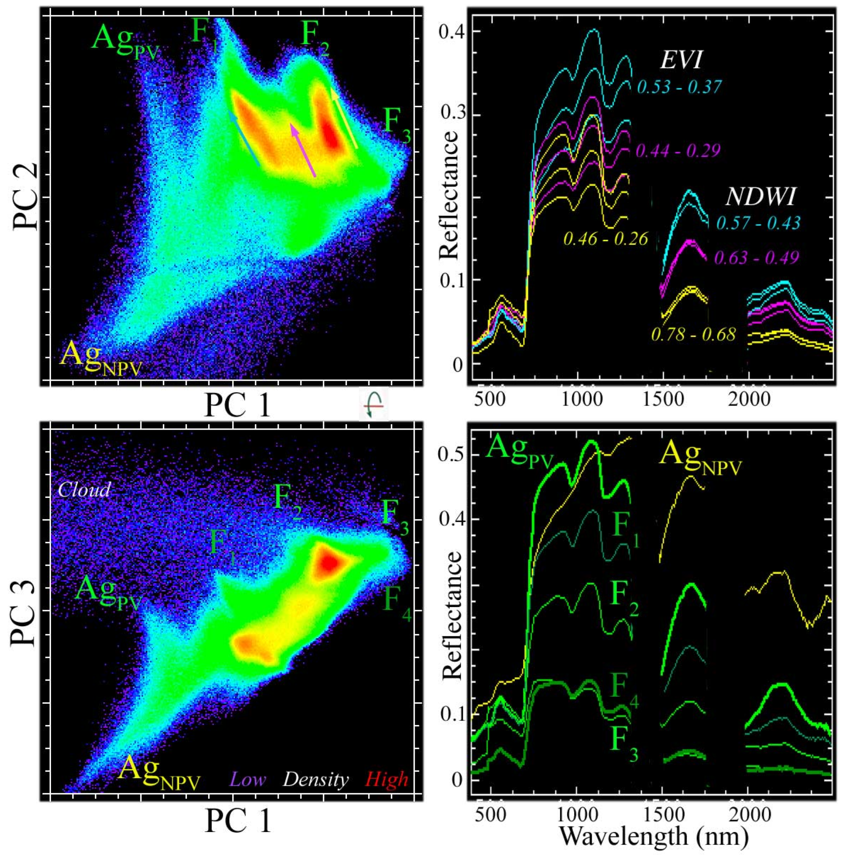 Remotesensing 16 02796 g003