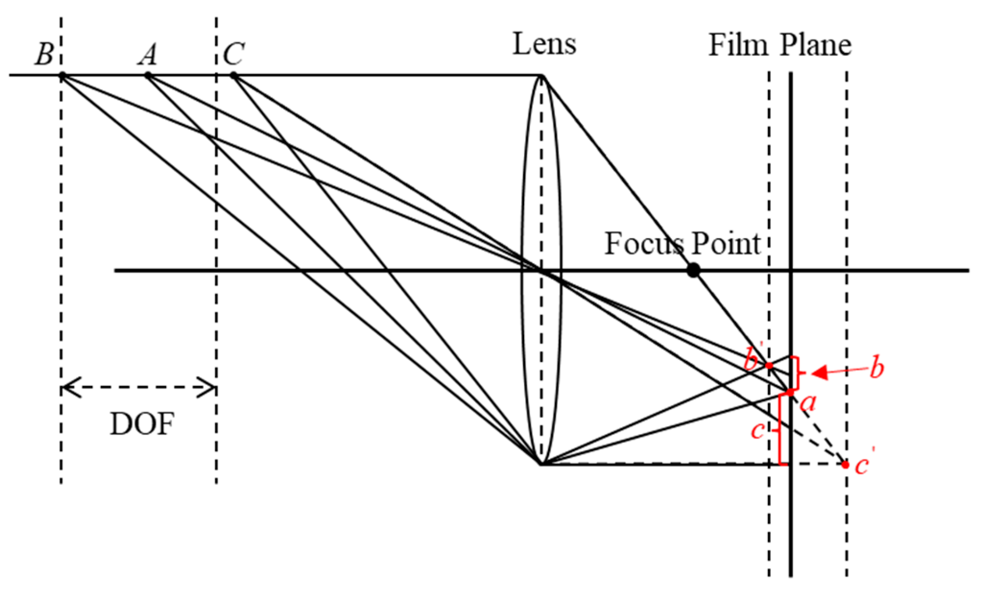 Remotesensing 16 02797 g001