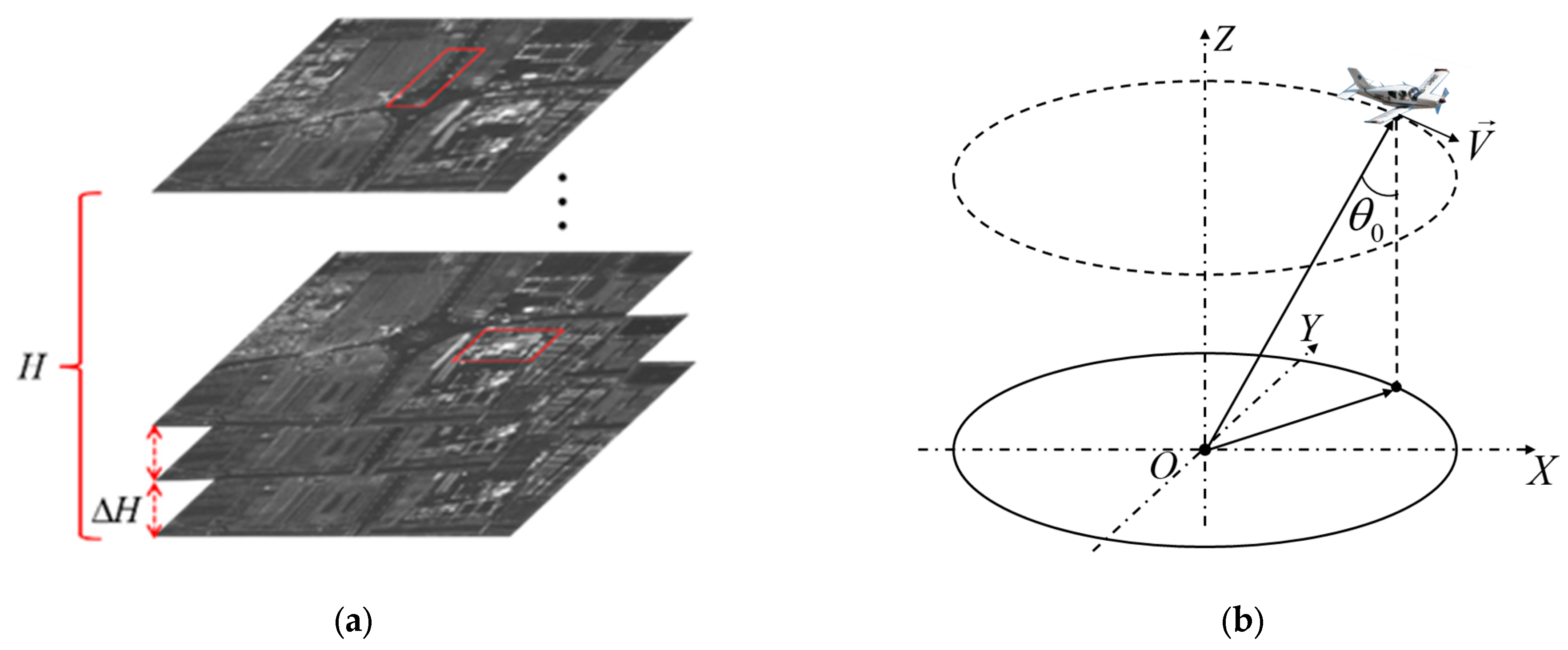 Remotesensing 16 02797 g010