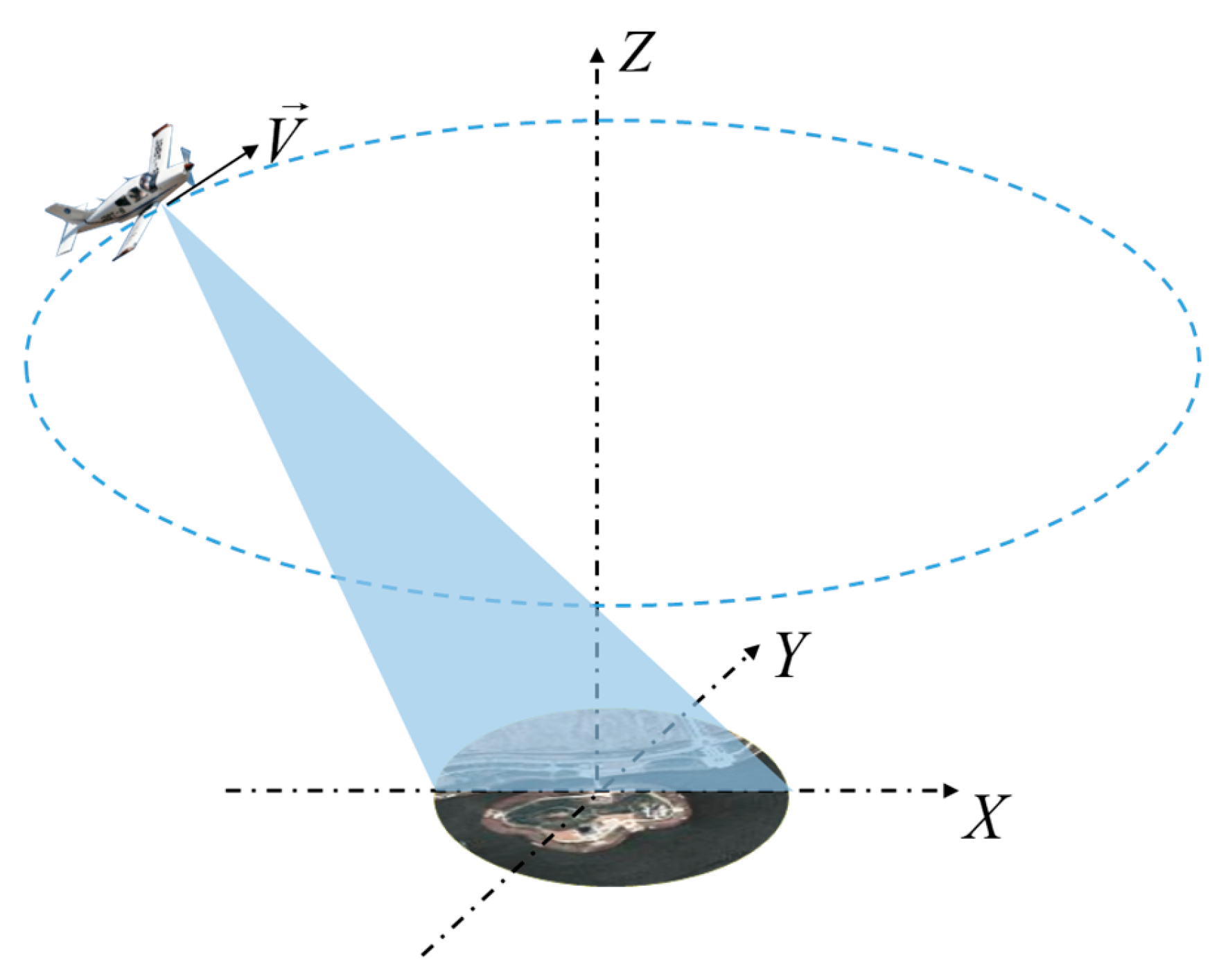 Remotesensing 16 02797 g011