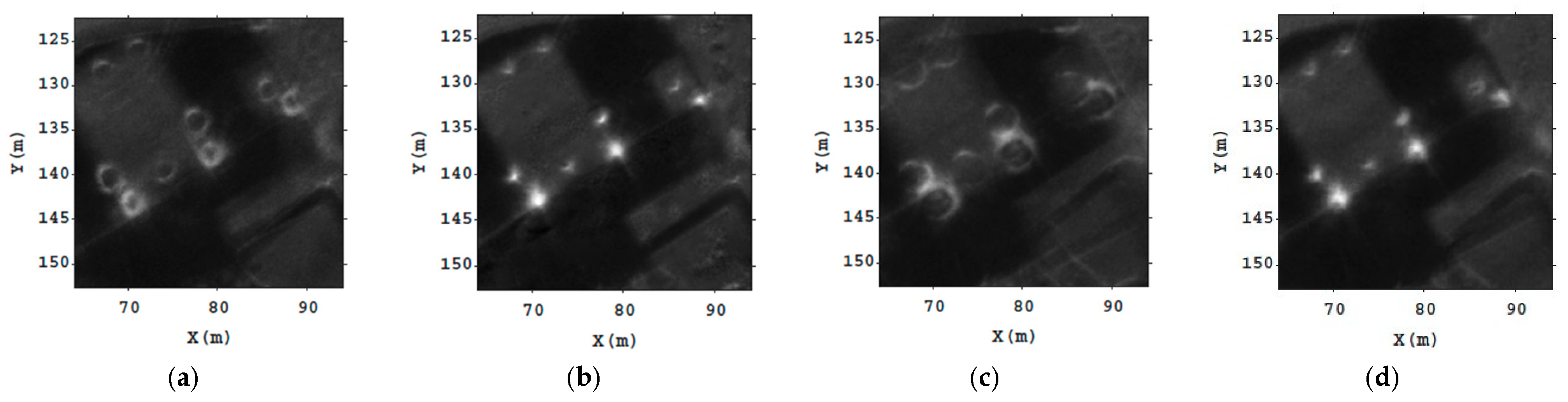 Remotesensing 16 02797 g018