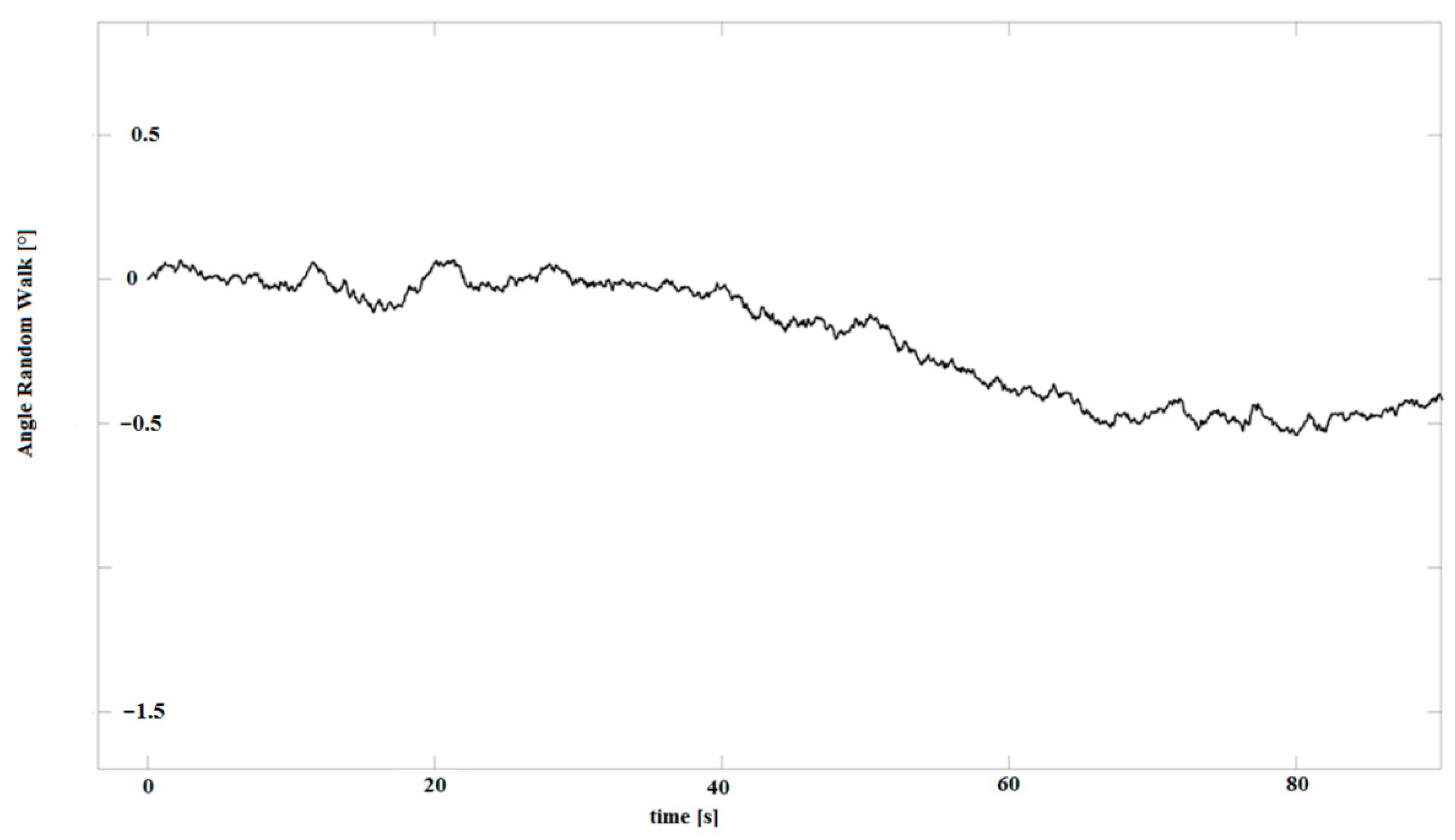Remotesensing 16 02800 g002