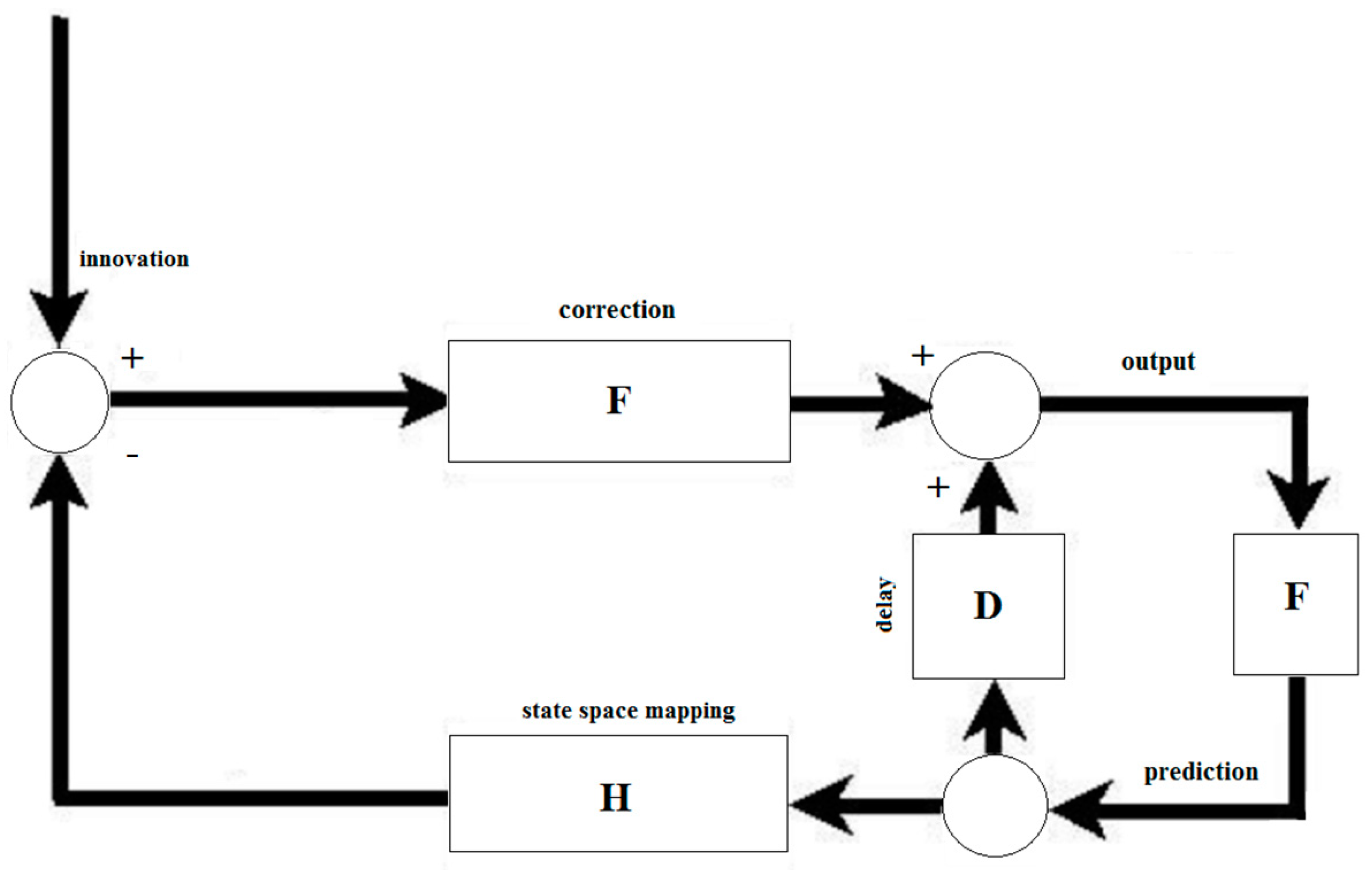 Remotesensing 16 02800 g003