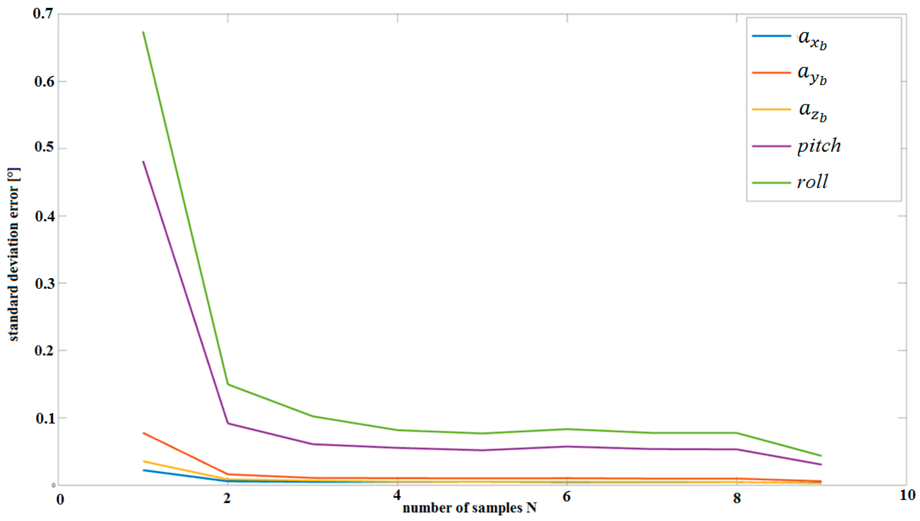 Remotesensing 16 02800 g011