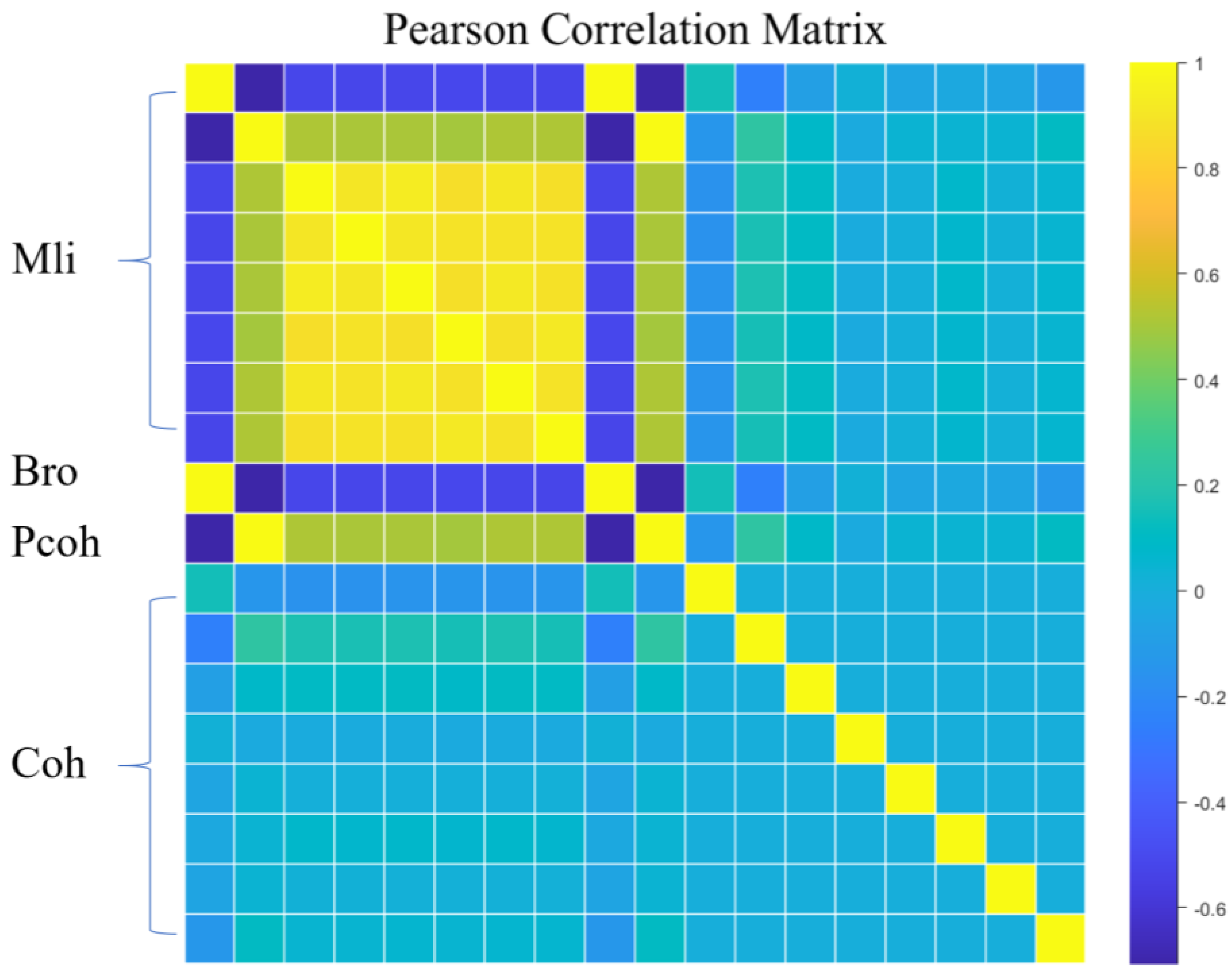 Remotesensing 16 02802 g004